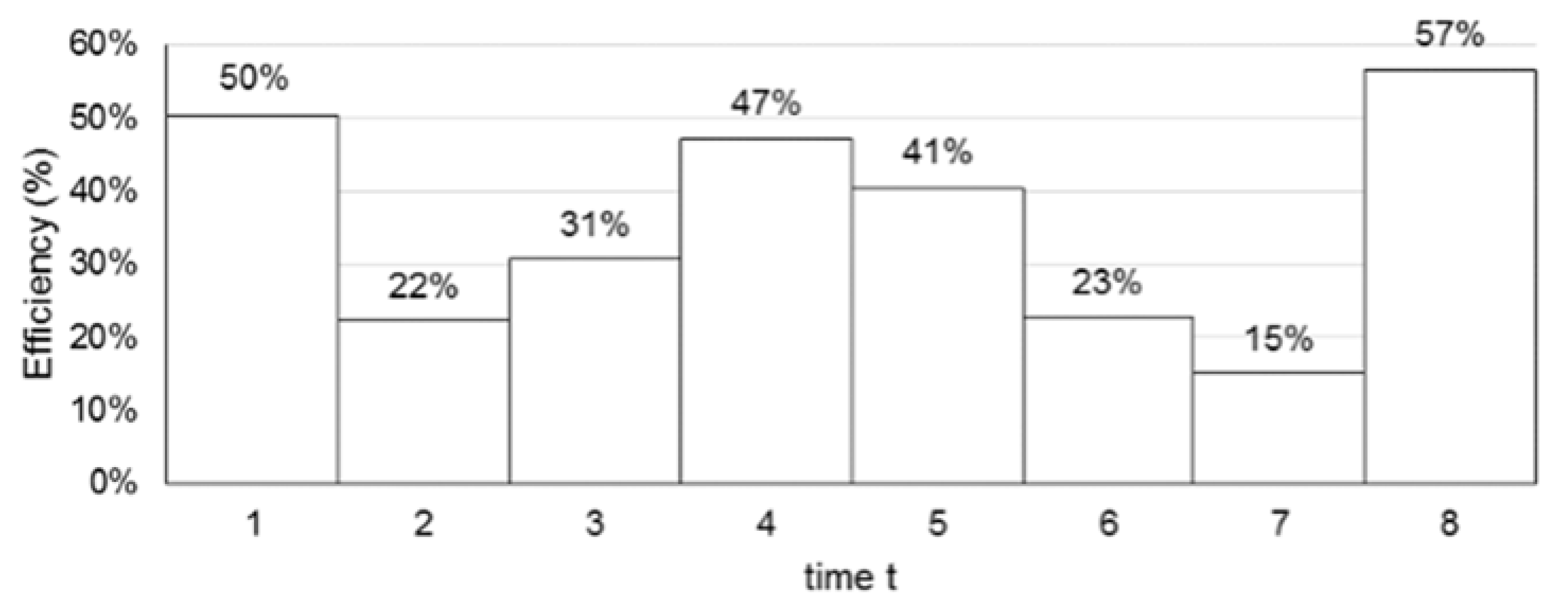 Mathematics 10 01941 g008