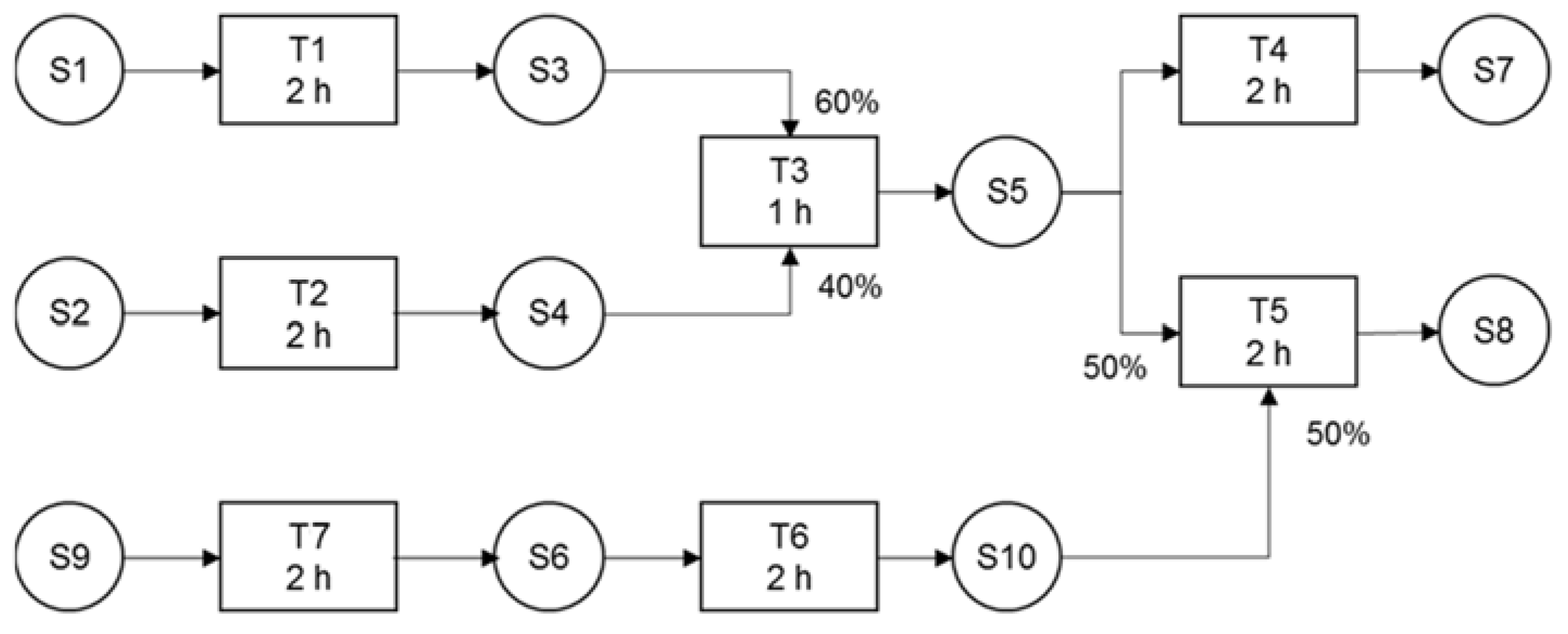 Mathematics 10 01941 g011