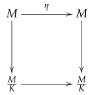 Mathematics 10 01945 i003