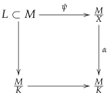 Mathematics 10 01945 i004