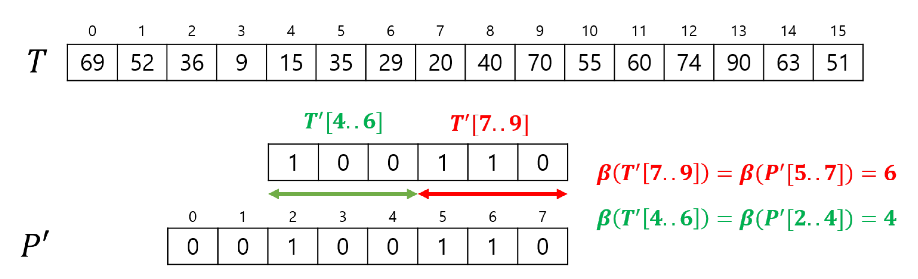 Mathematics 10 01954 g001