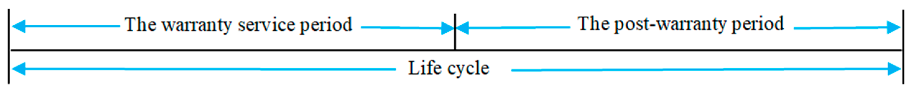 Mathematics 10 01957 g002
