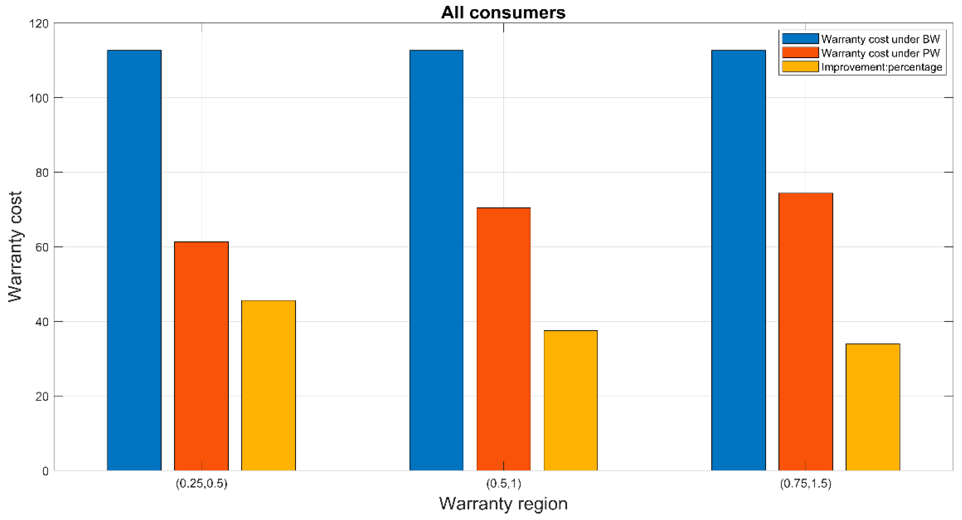 Mathematics 10 01957 g004