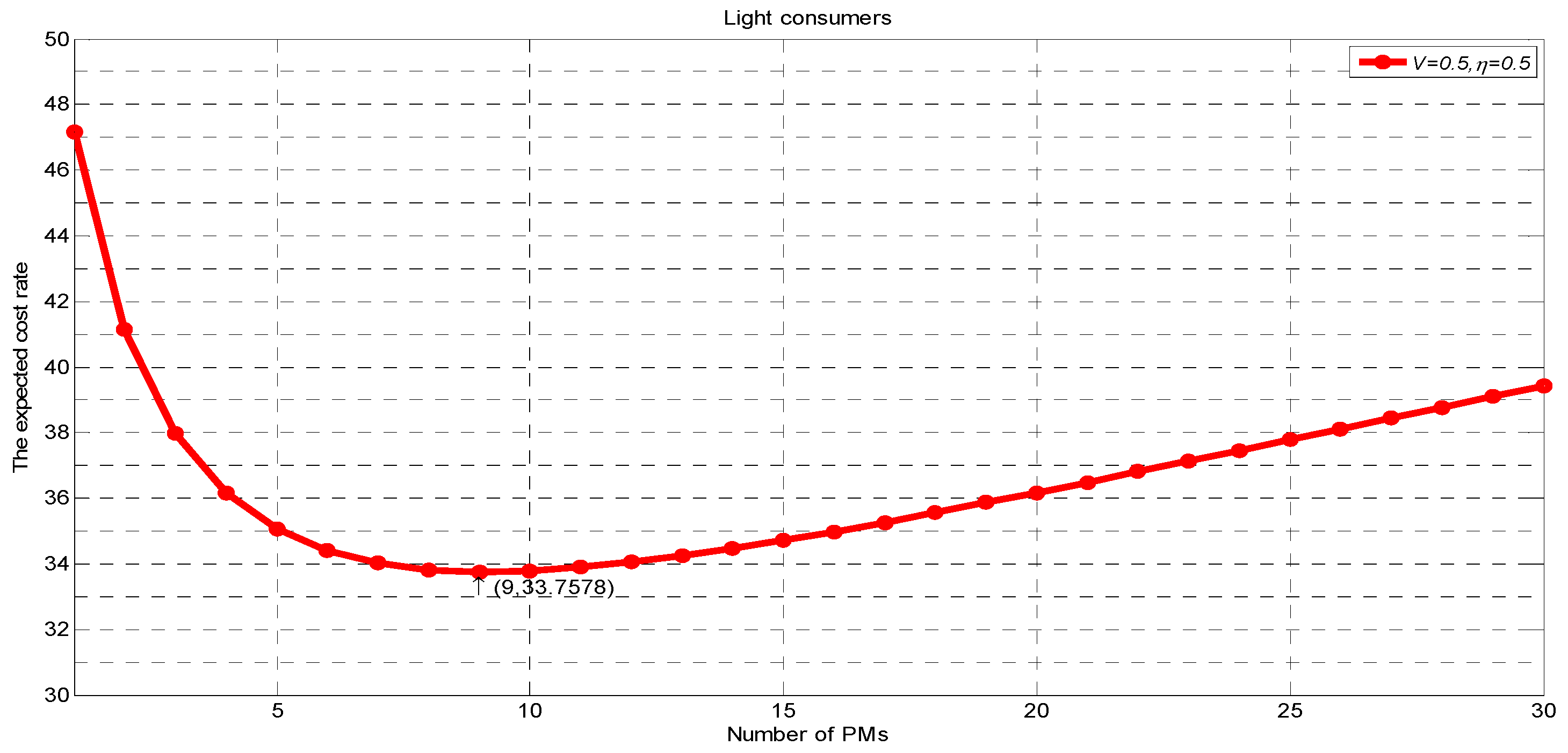 Mathematics 10 01957 g006