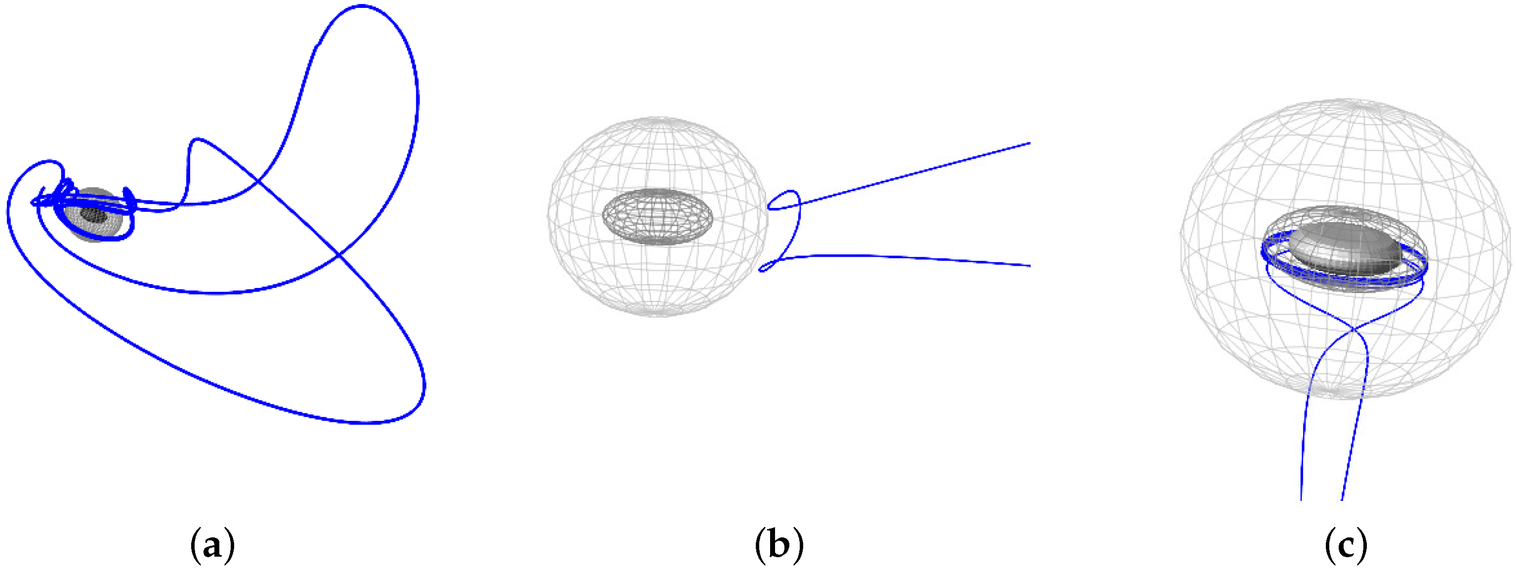 Mathematics 10 01958 g001