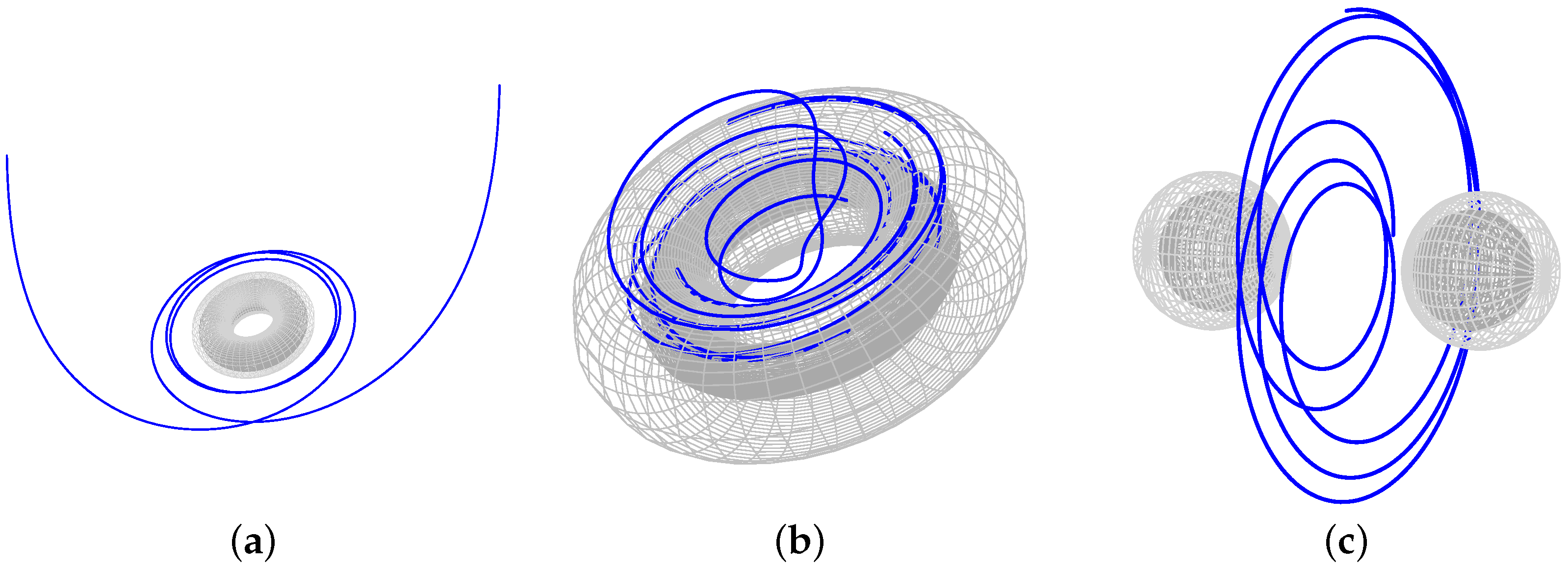 Mathematics 10 01958 g002