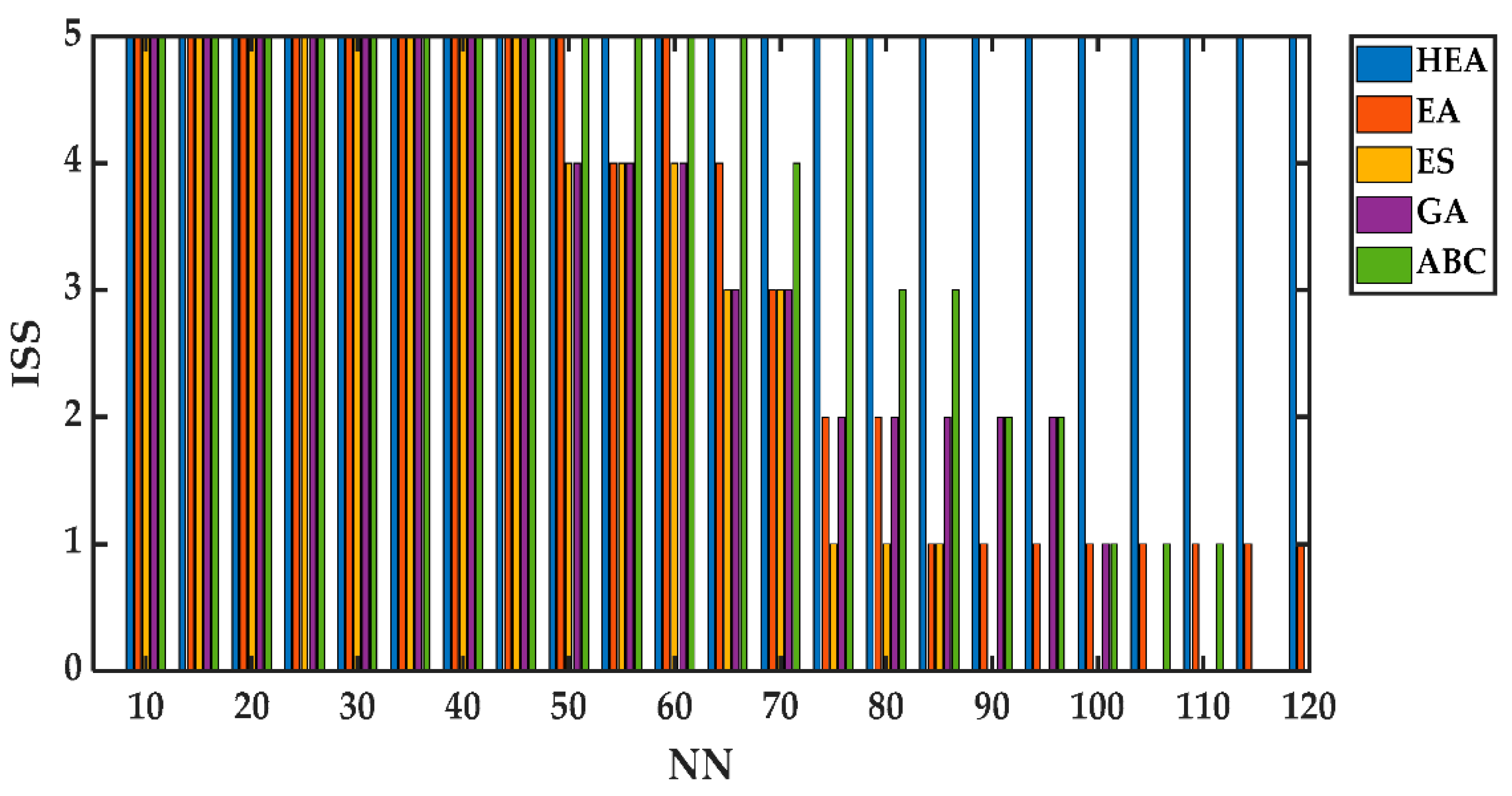 Mathematics 10 01963 g004