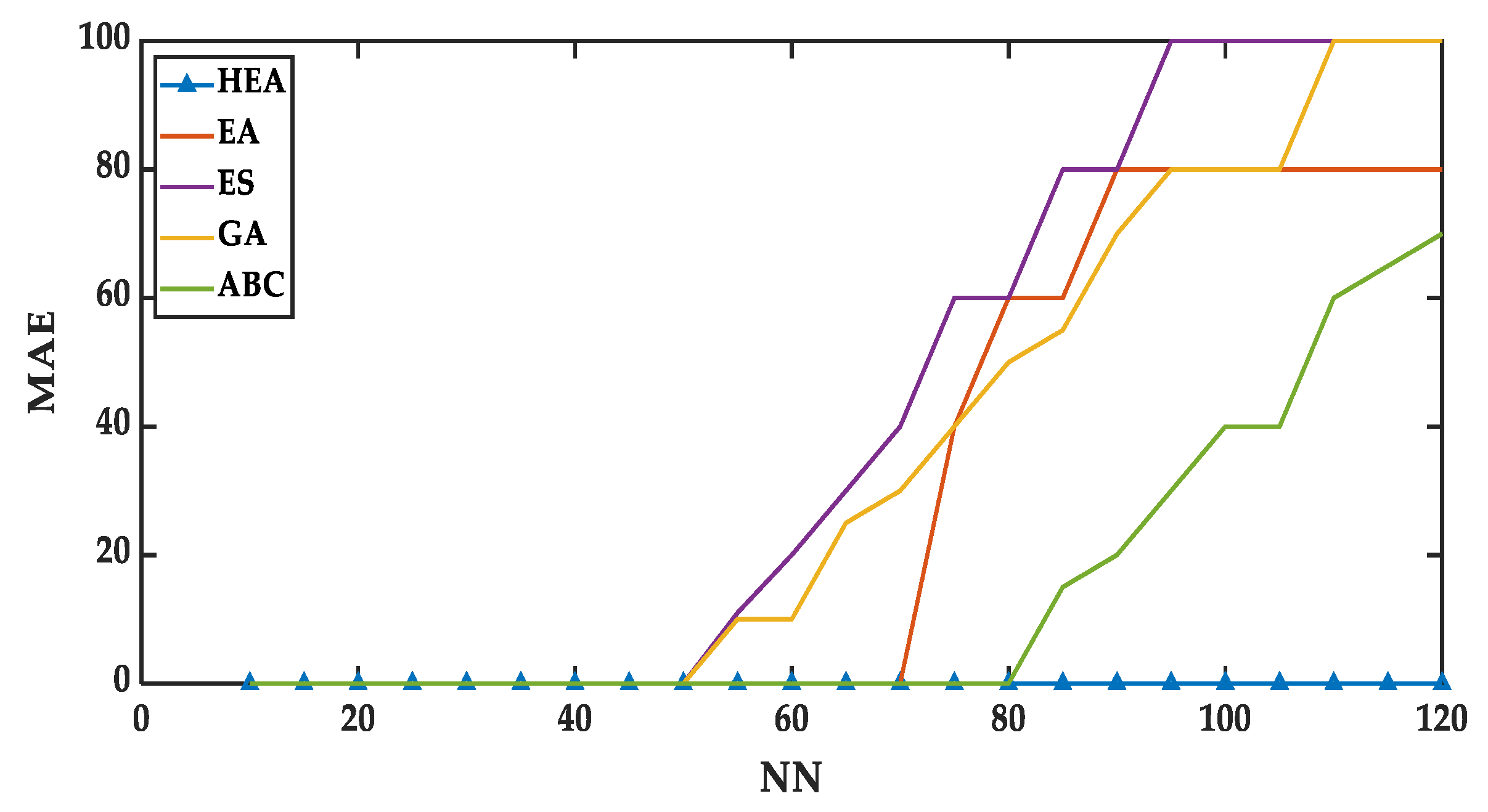 Mathematics 10 01963 g007
