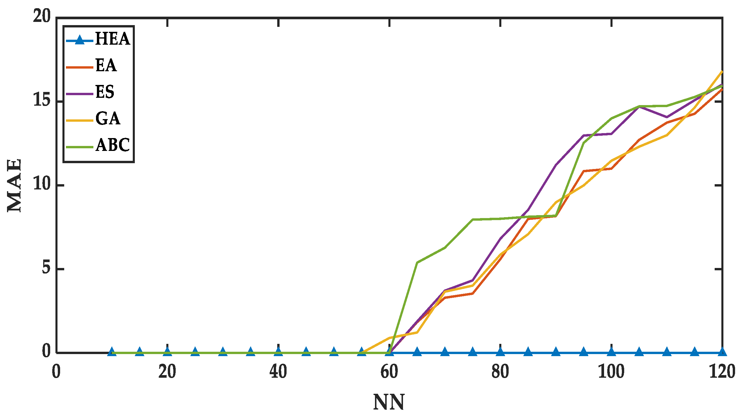Mathematics 10 01963 g009