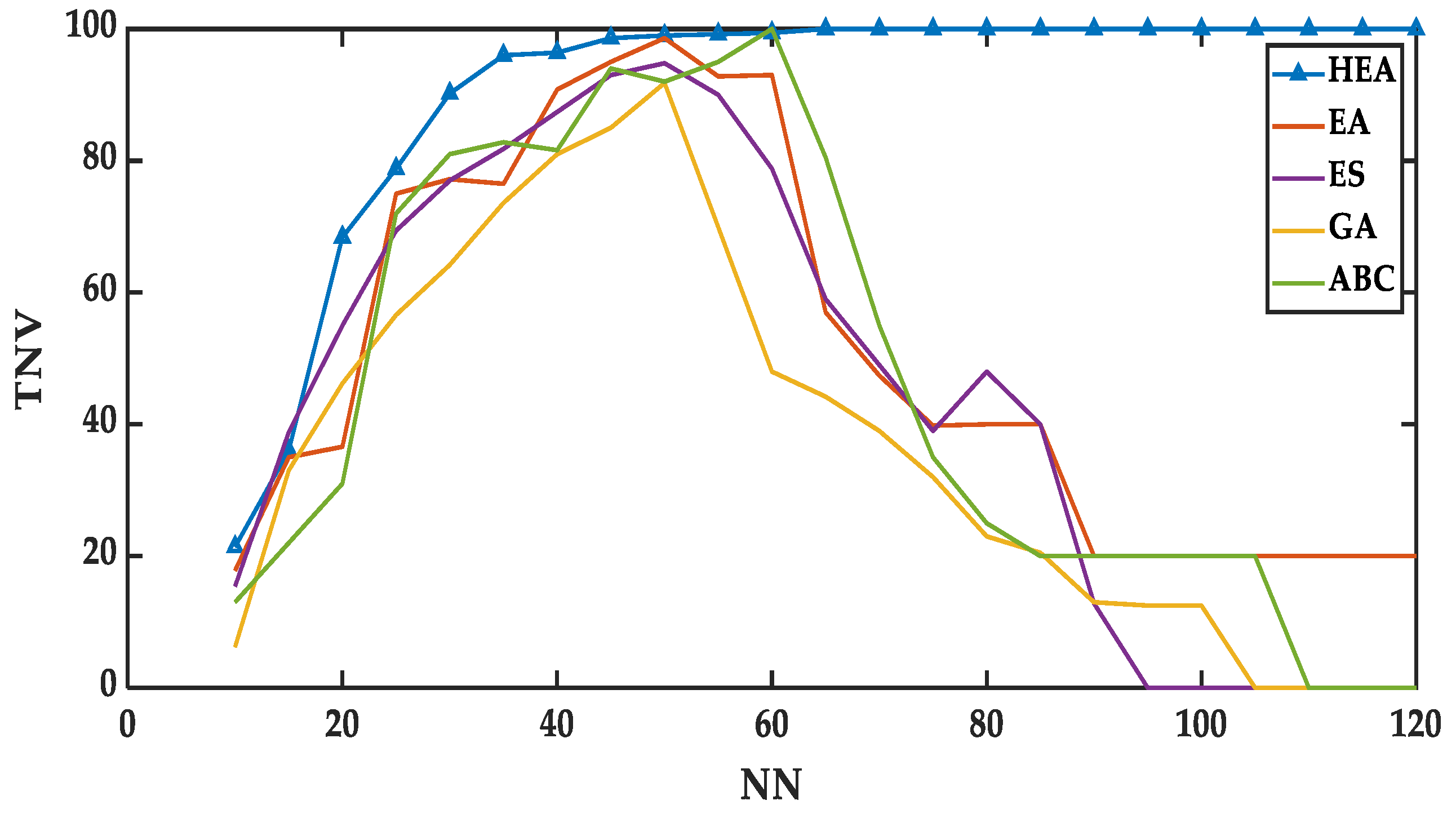 Mathematics 10 01963 g010
