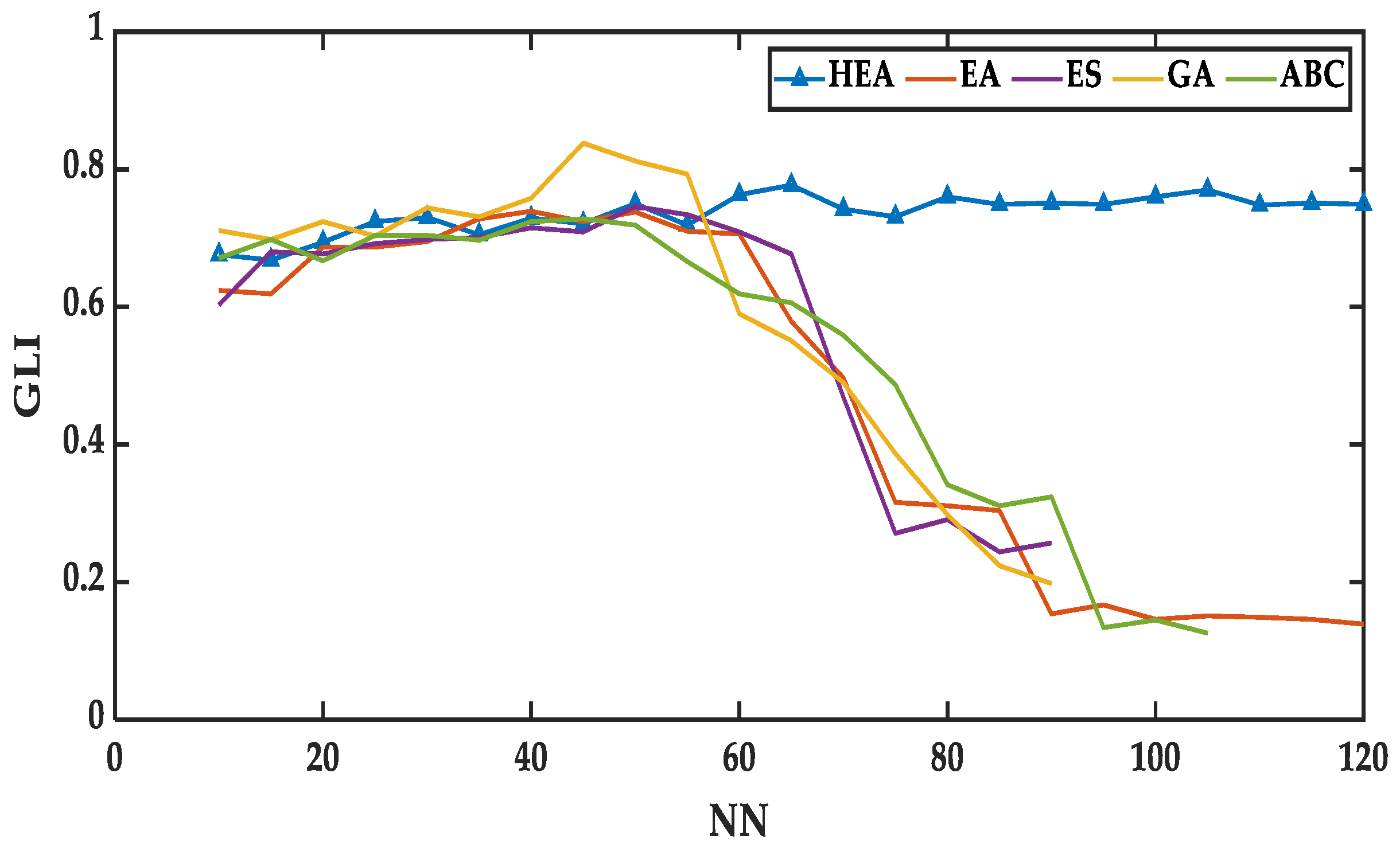 Mathematics 10 01963 g011