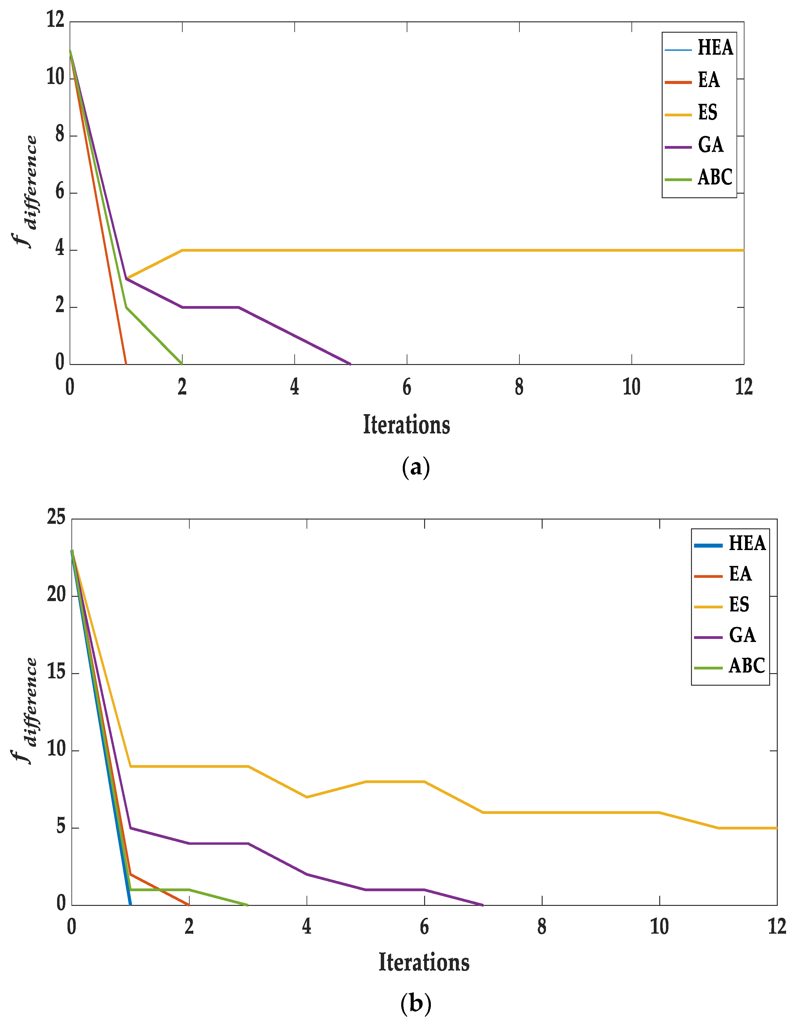 Mathematics 10 01963 g012a