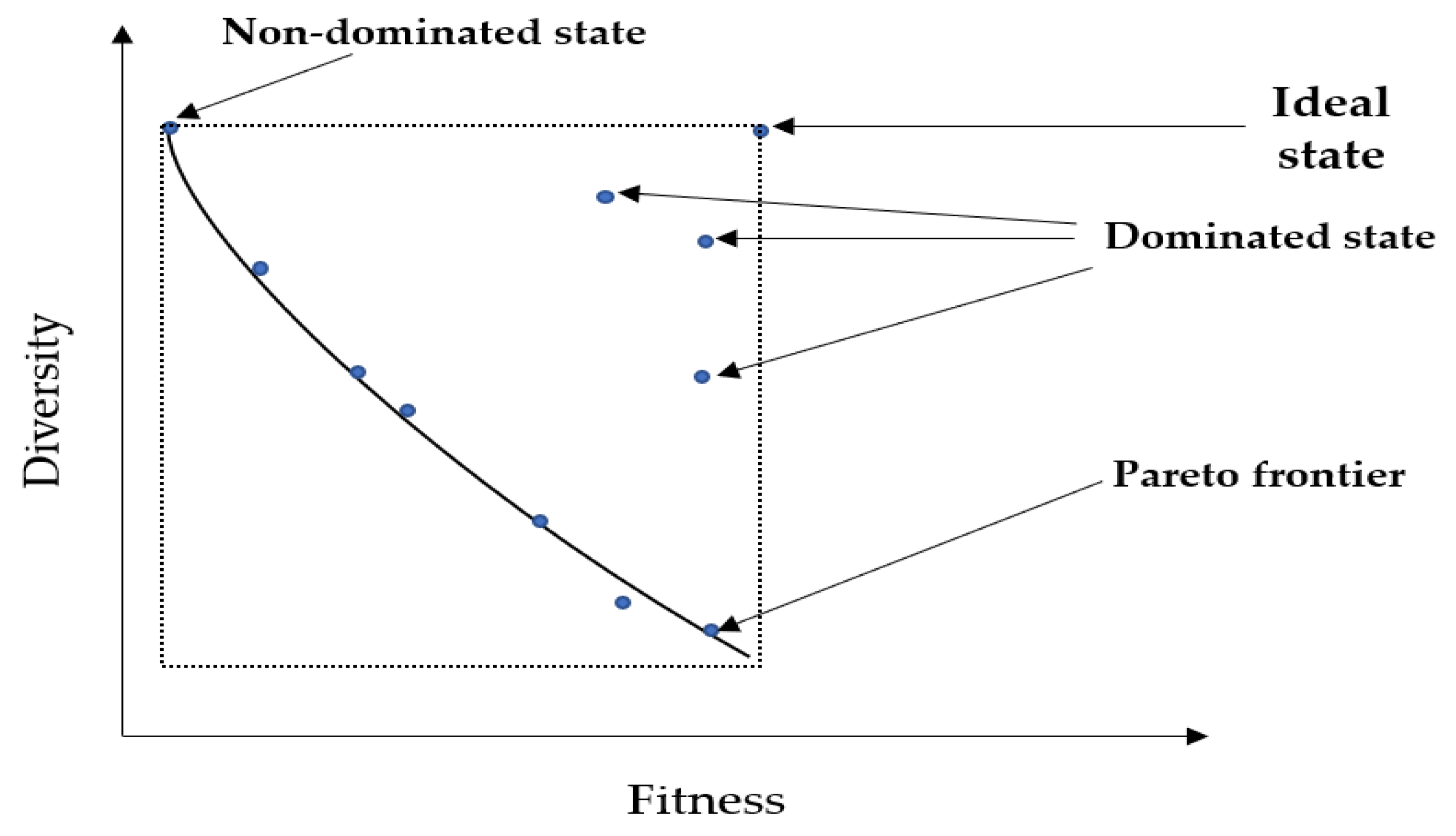 Mathematics 10 01963 g013