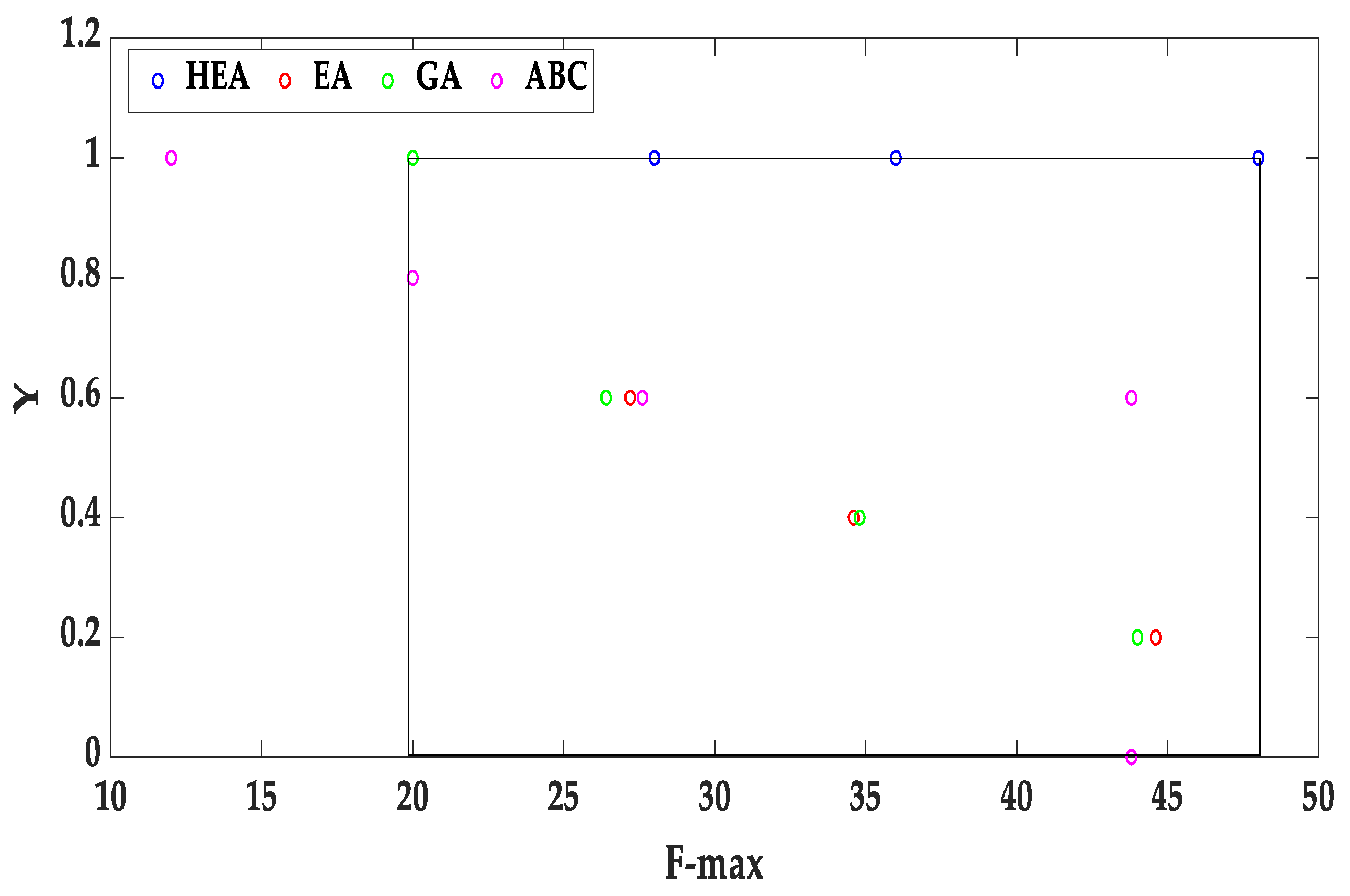 Mathematics 10 01963 g014