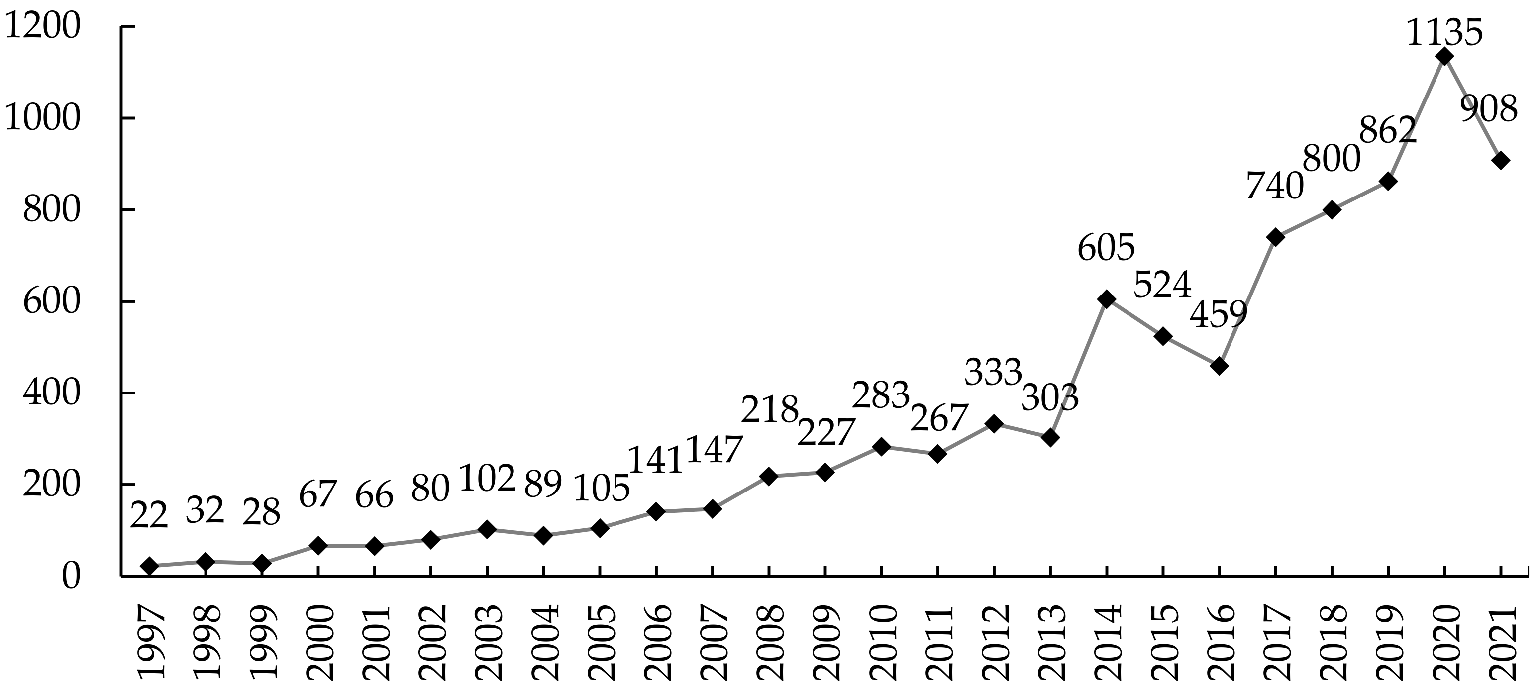 Mathematics 10 01966 g001