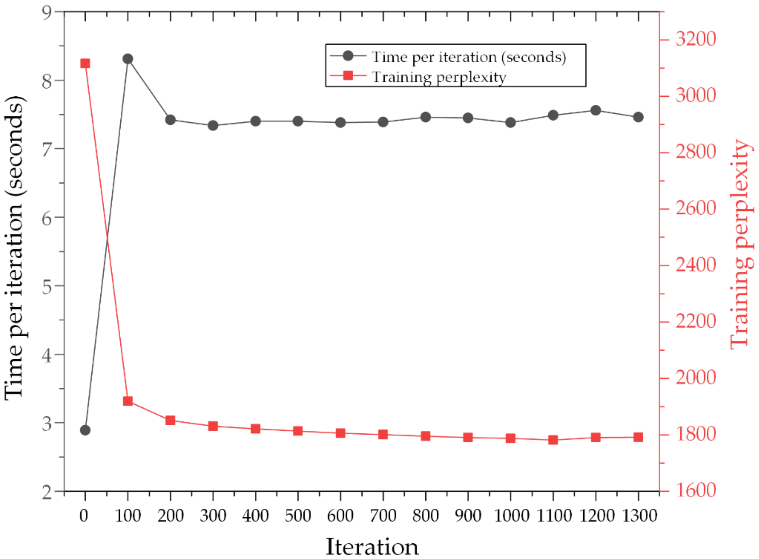Mathematics 10 01966 g002