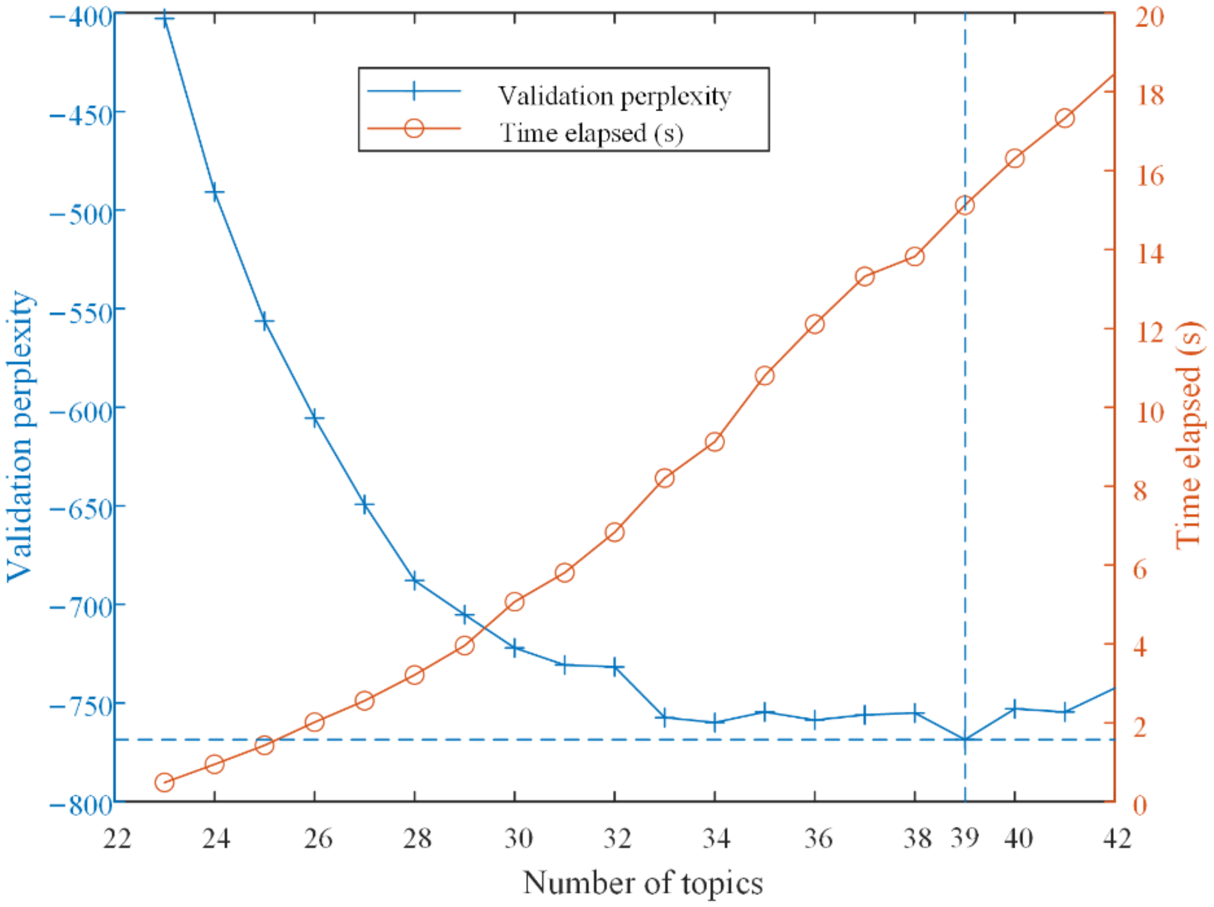 Mathematics 10 01966 g003