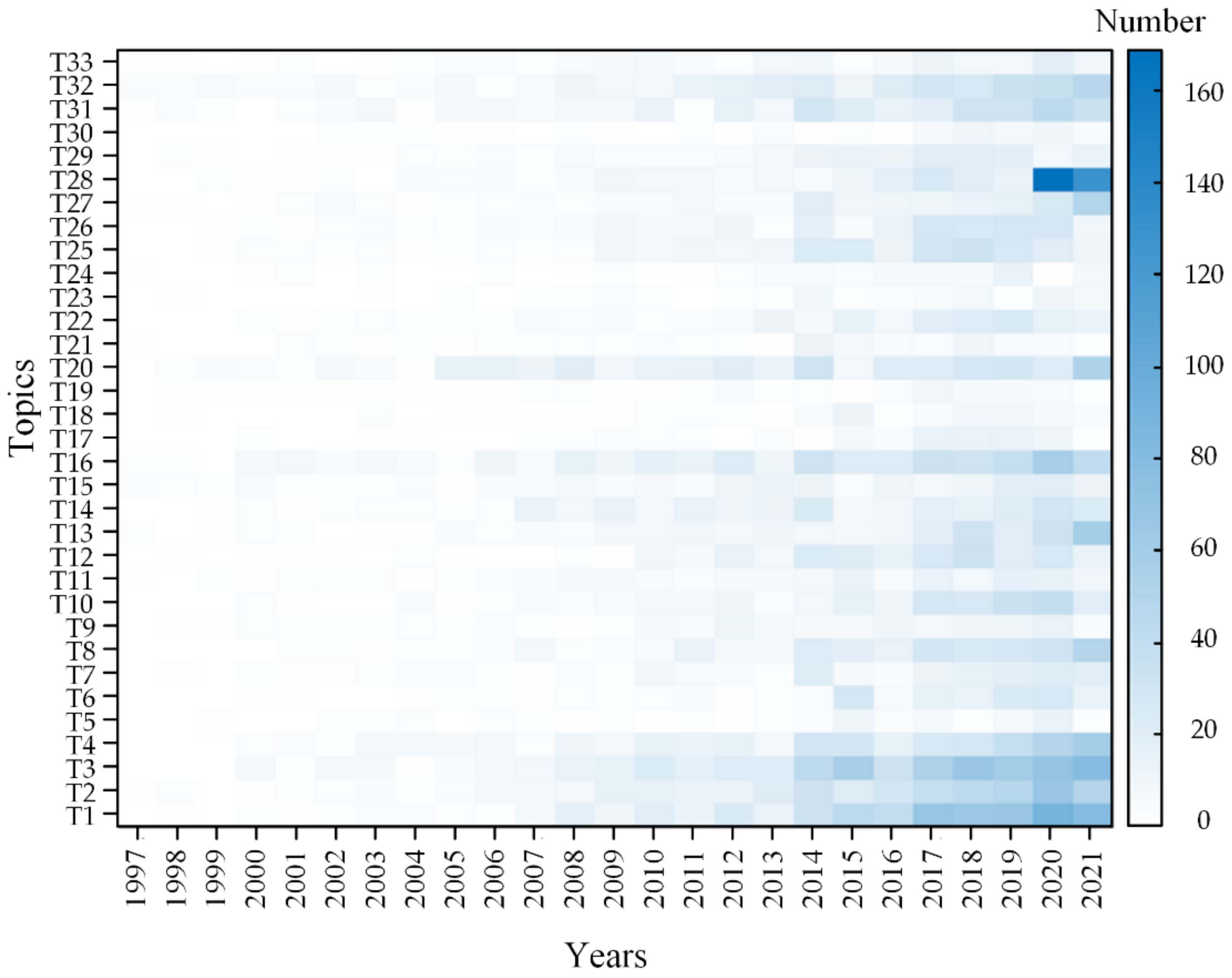 Mathematics 10 01966 g005