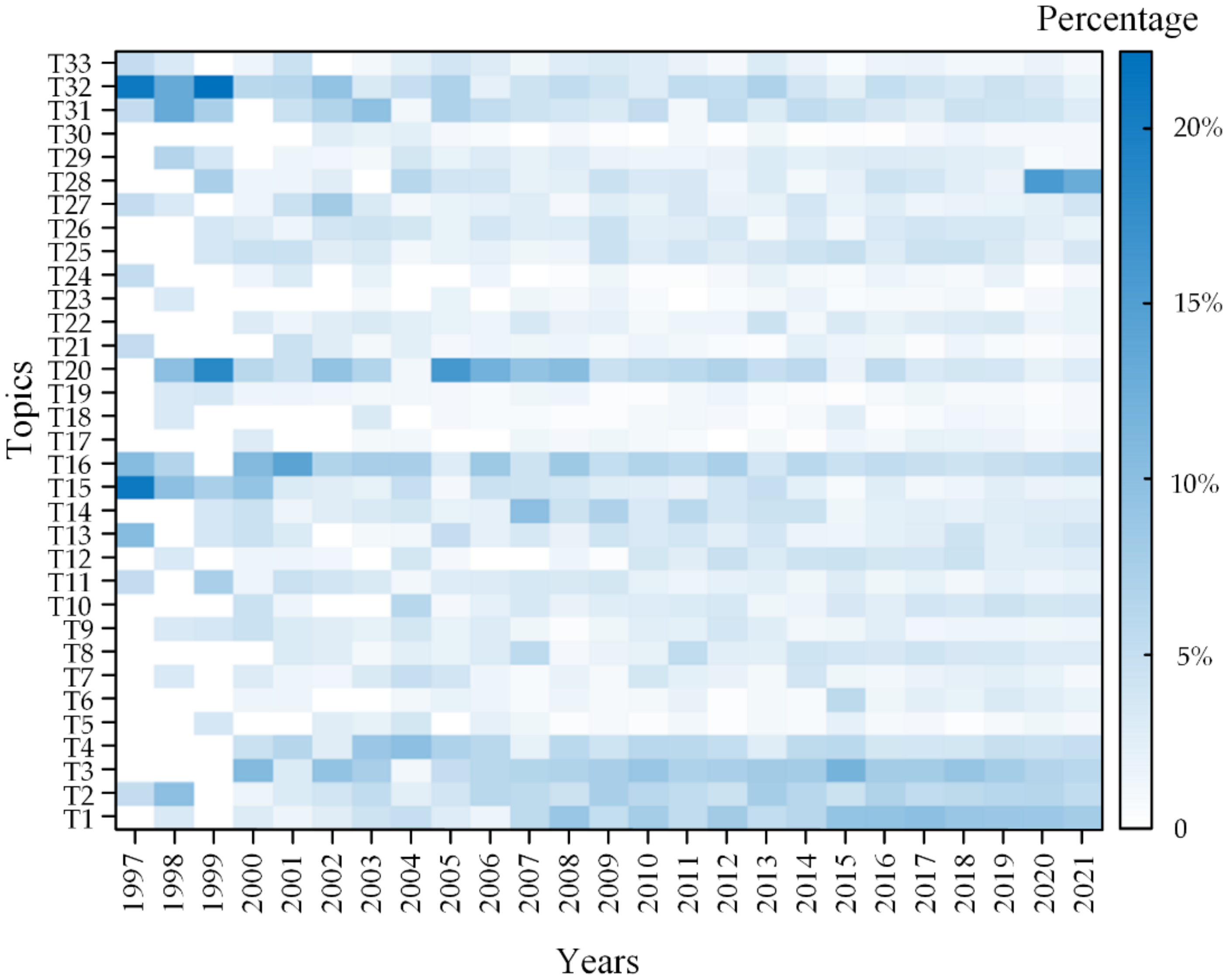 Mathematics 10 01966 g006