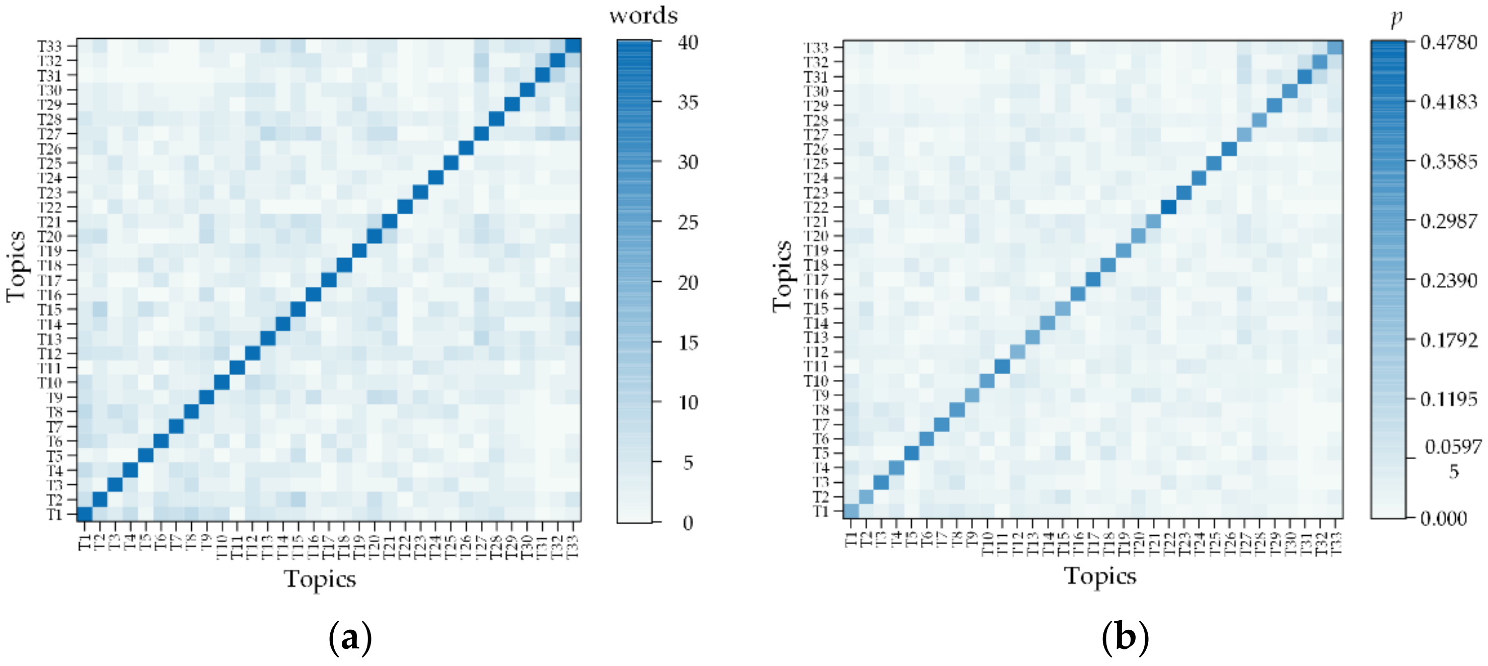Mathematics 10 01966 g007a