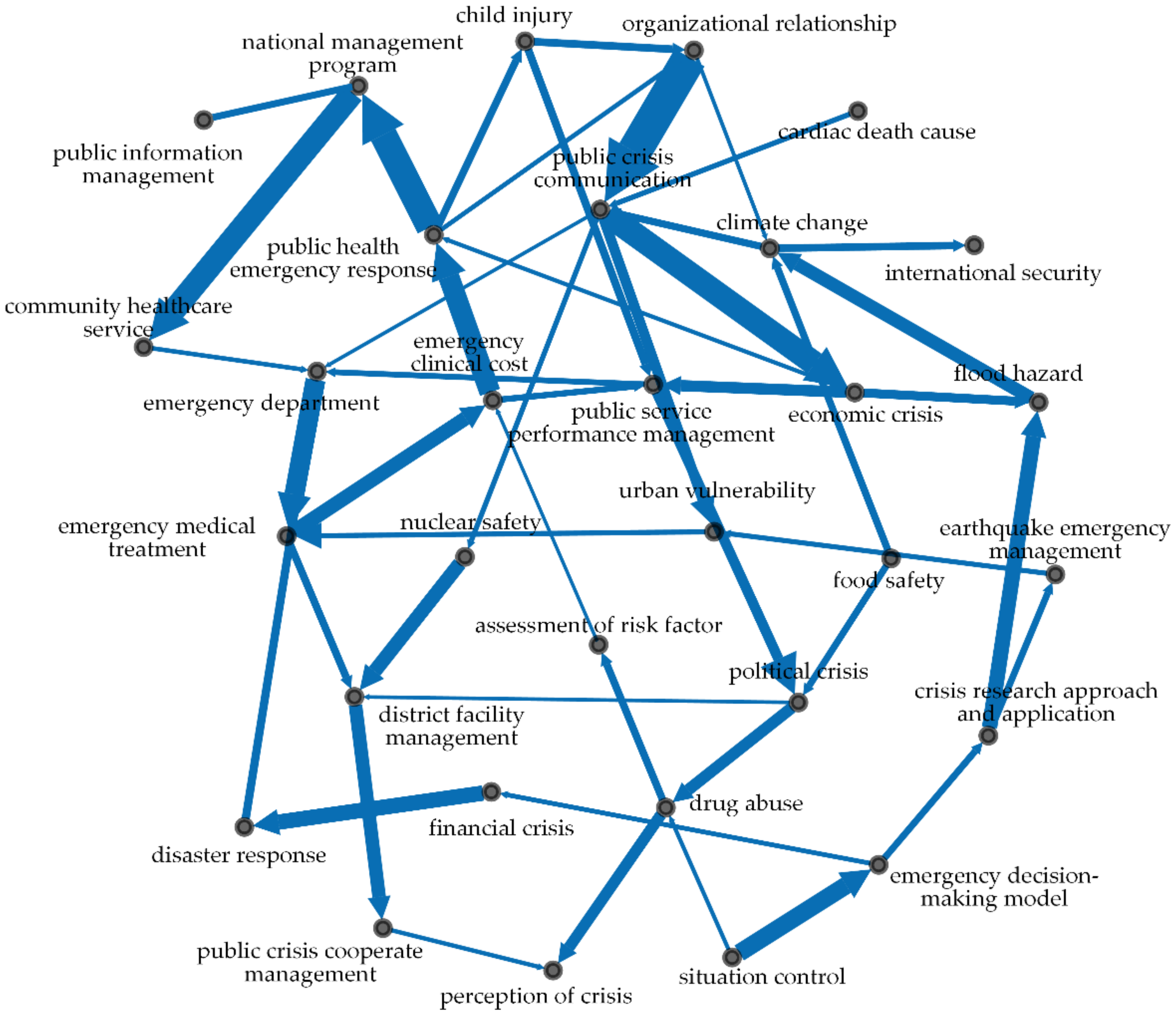 Mathematics 10 01966 g008
