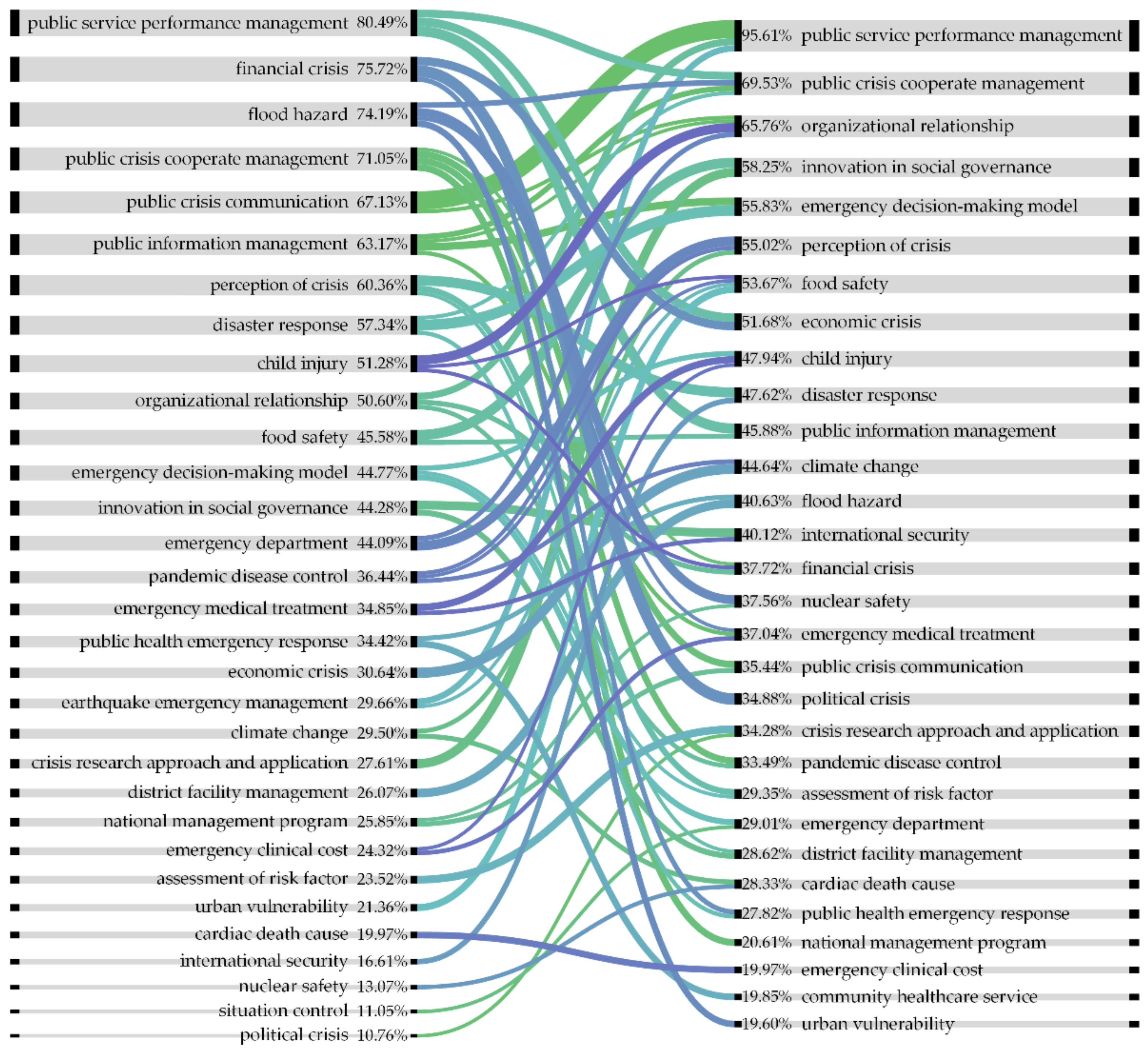 Mathematics 10 01966 g009