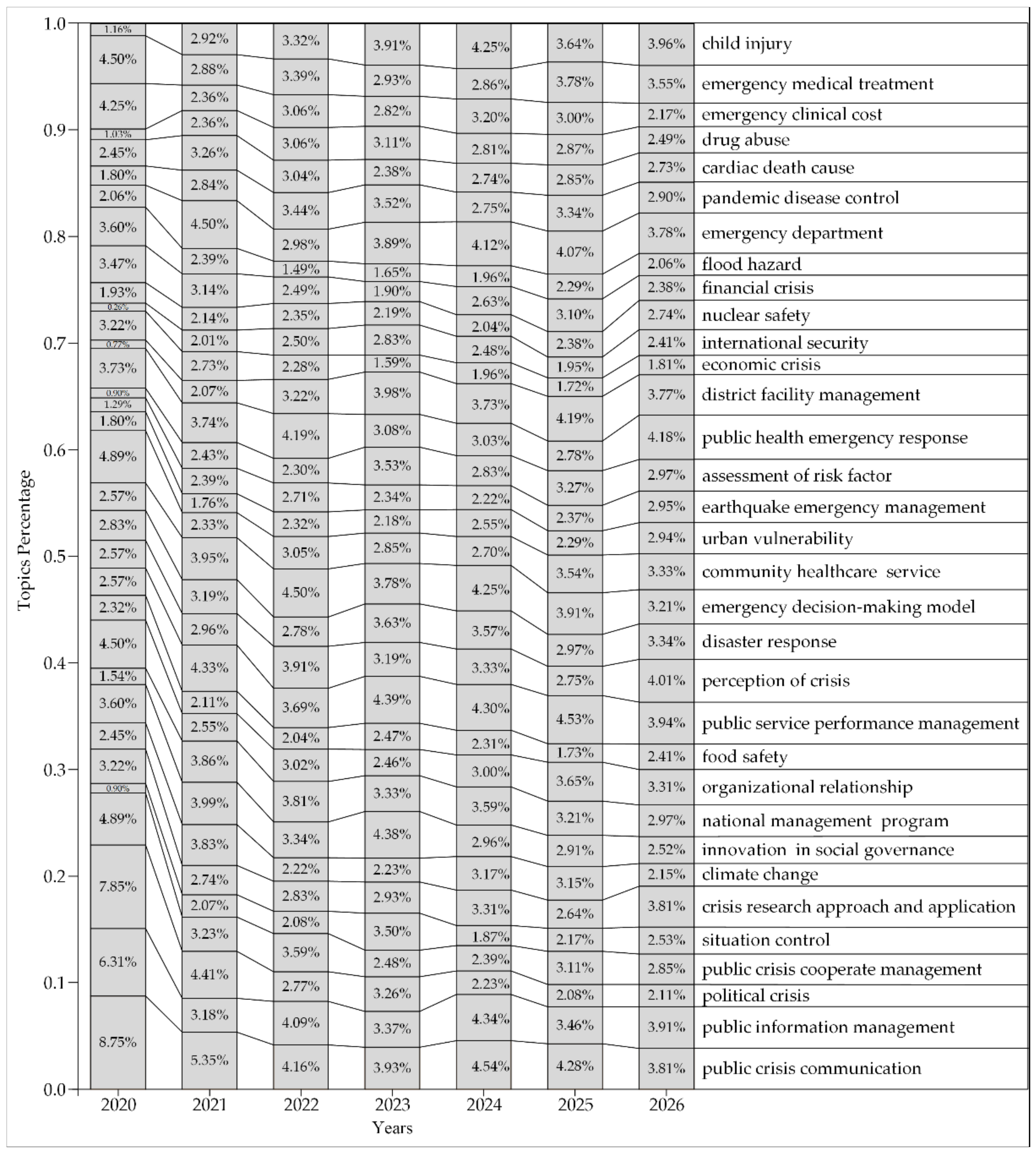 Mathematics 10 01966 g010