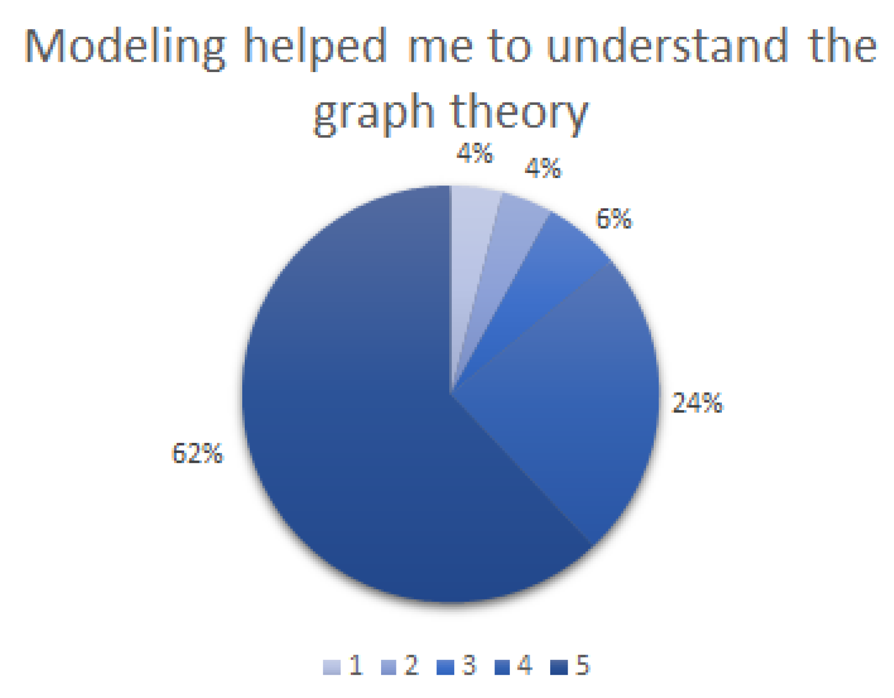 Mathematics 10 01969 g004