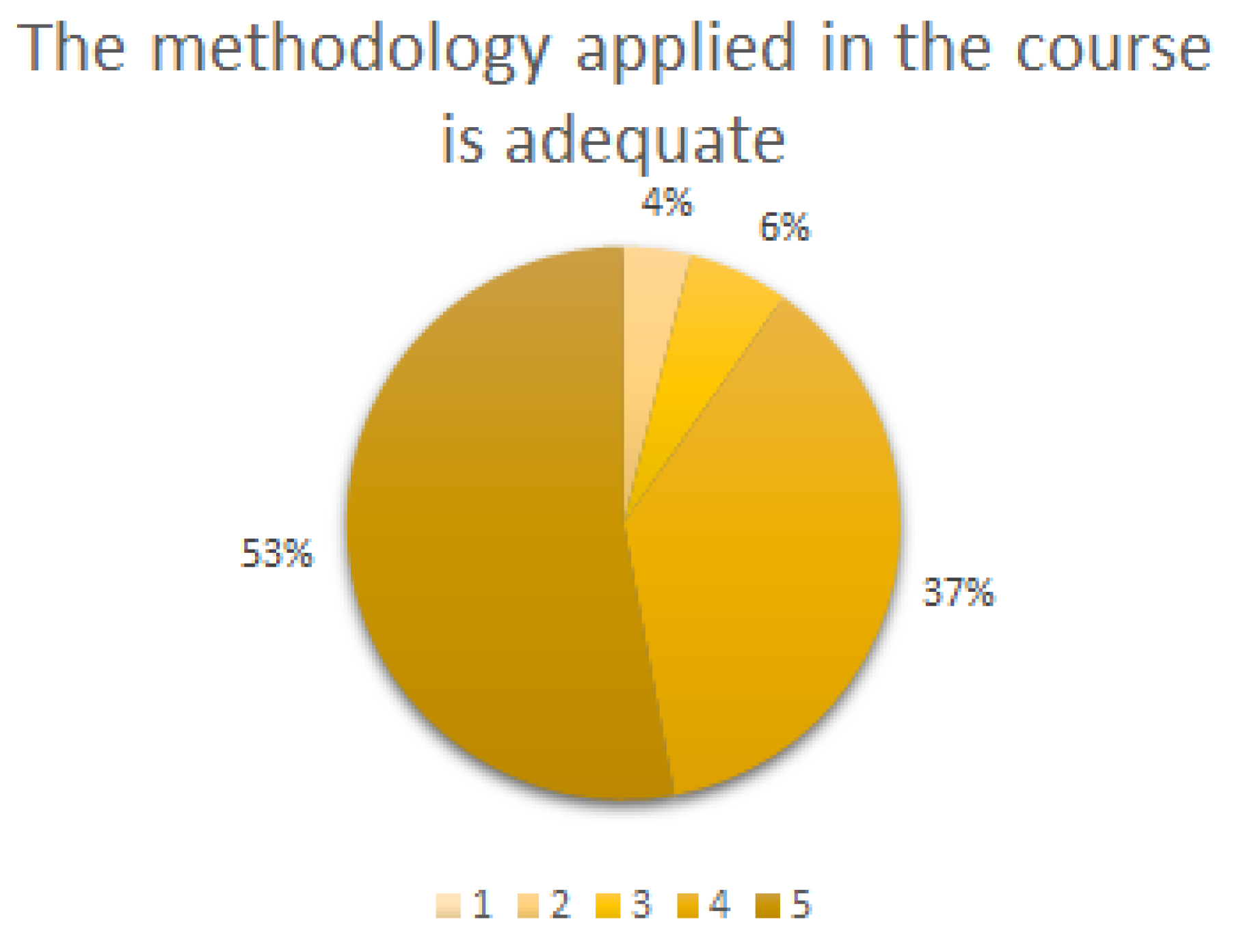 Mathematics 10 01969 g005