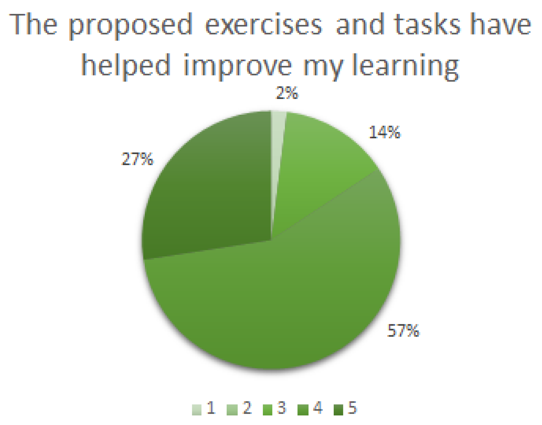 Mathematics 10 01969 g006