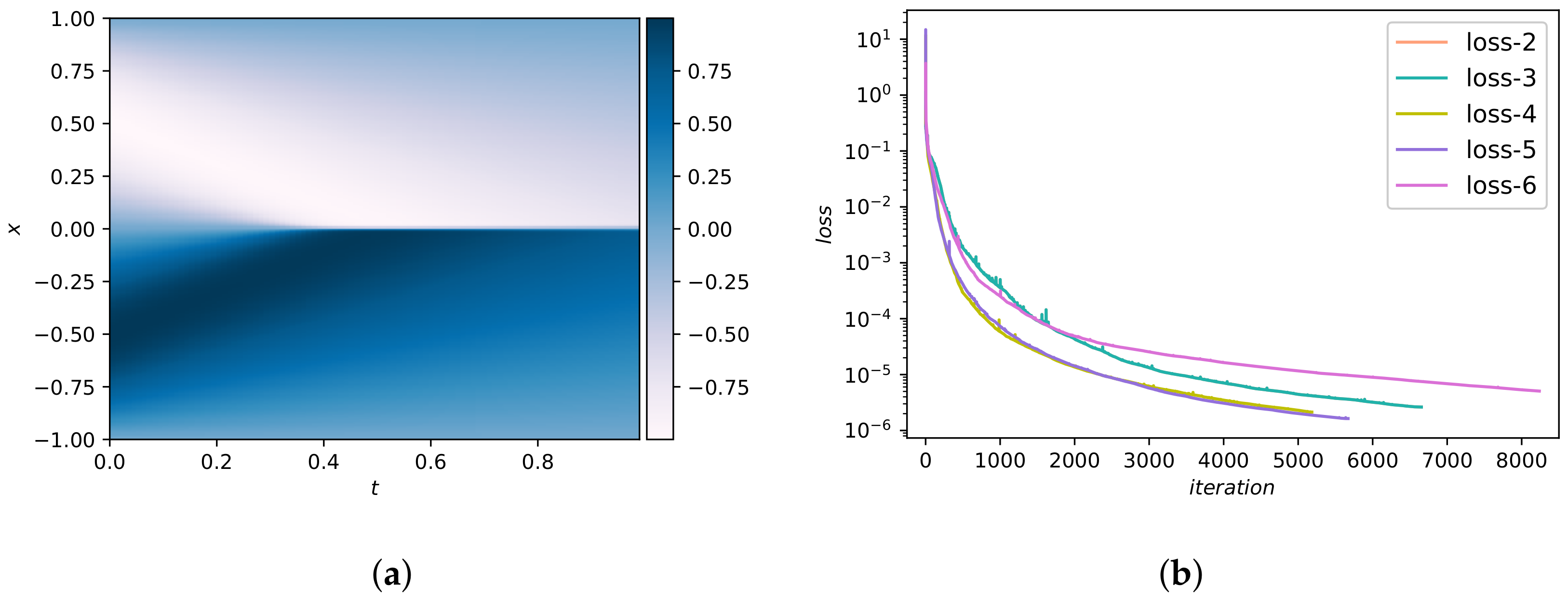 Mathematics 10 01976 g011