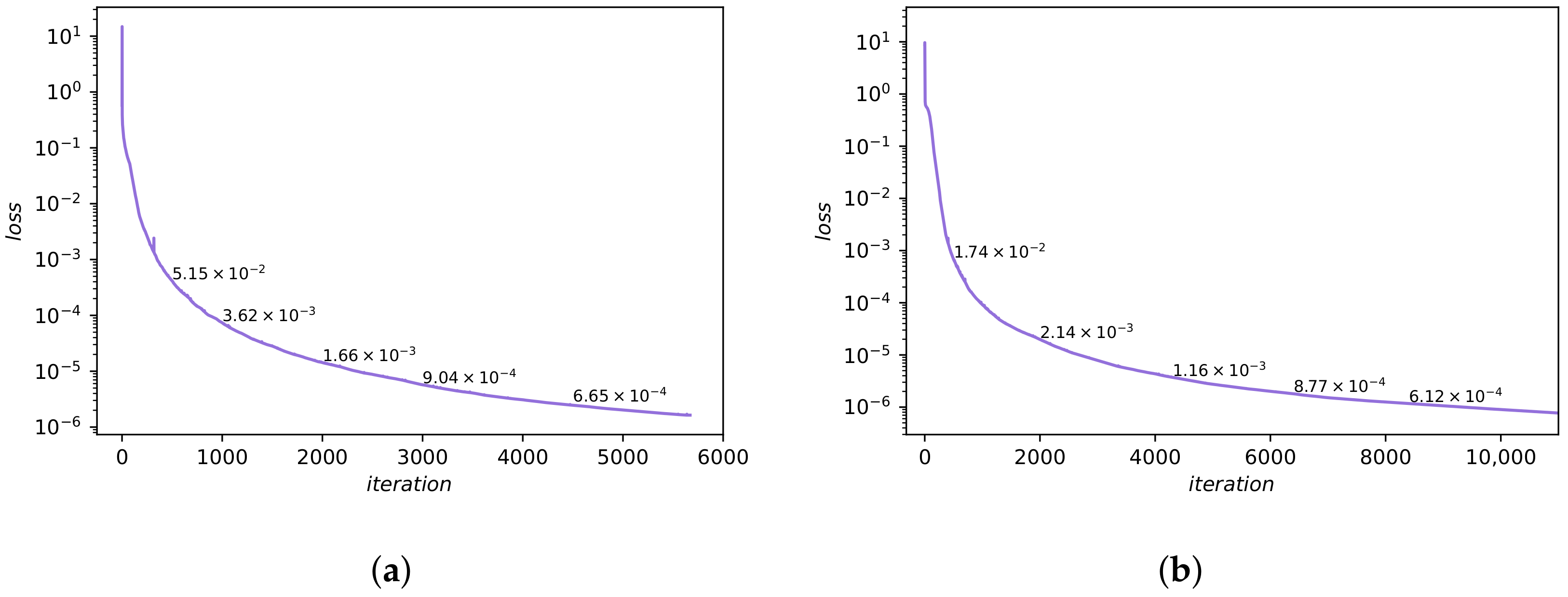 Mathematics 10 01976 g012