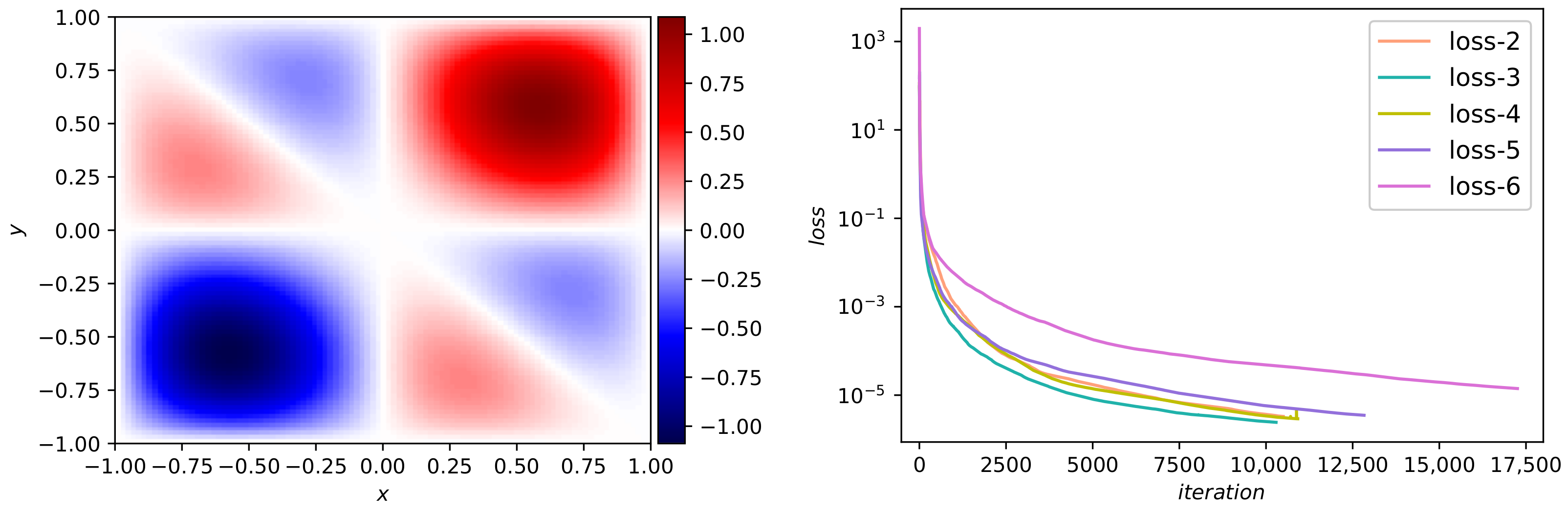 Mathematics 10 01976 g018
