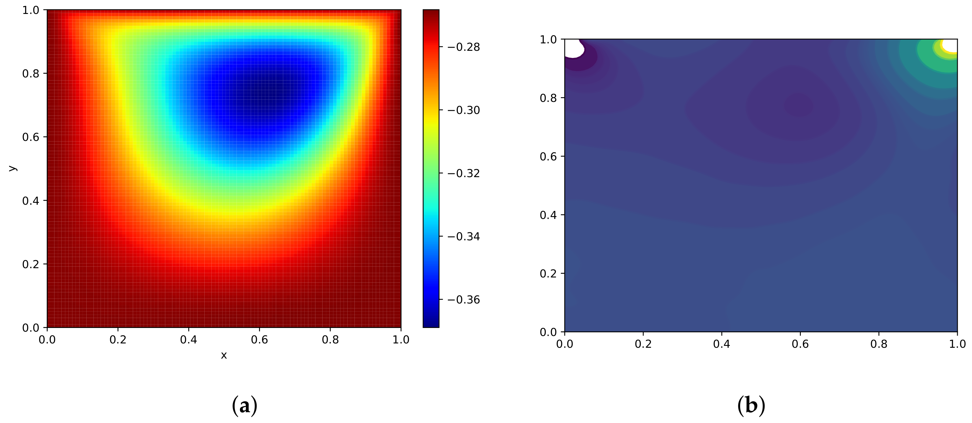 Mathematics 10 01976 g021