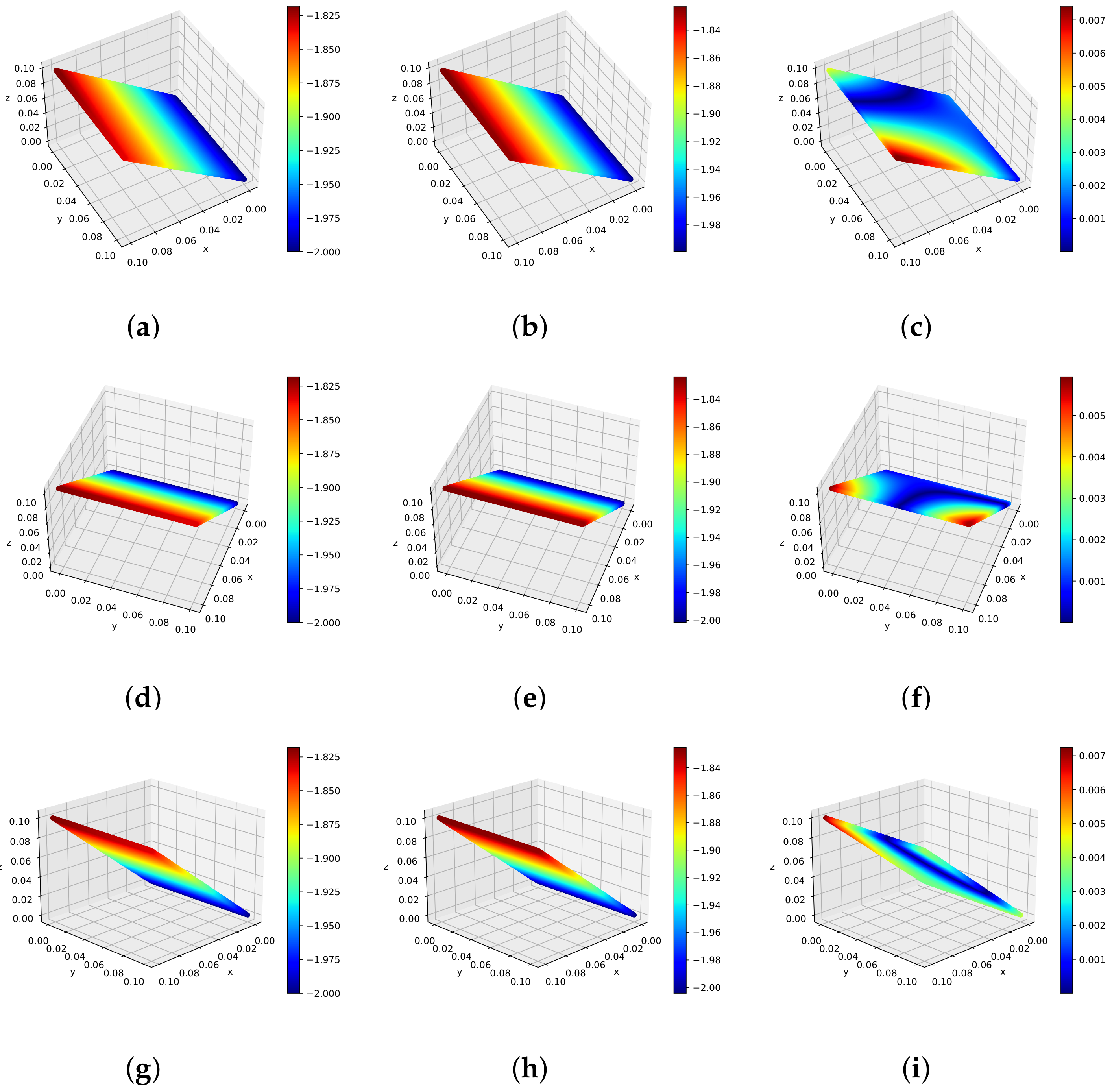 Mathematics 10 01976 g022