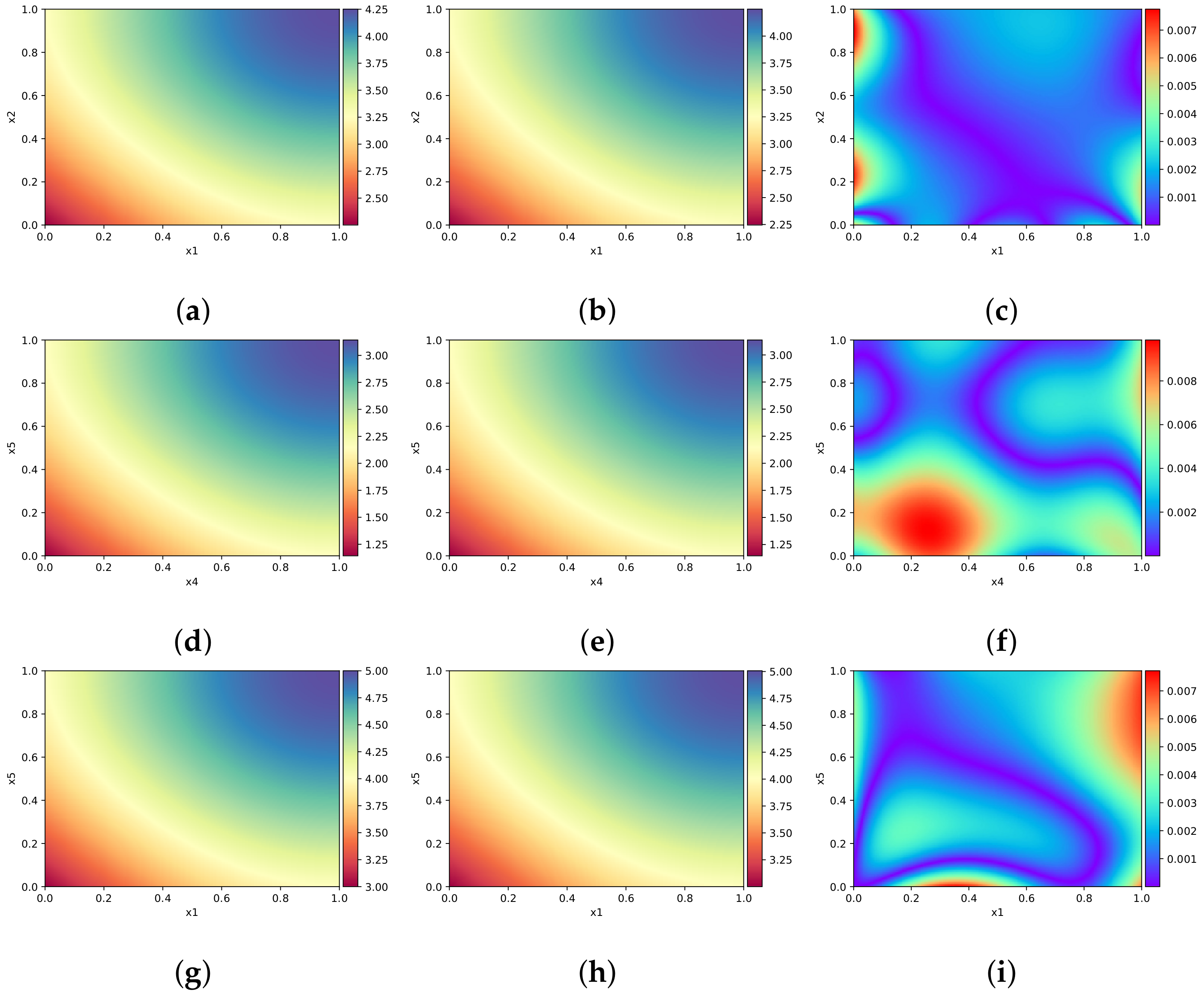 Mathematics 10 01976 g023