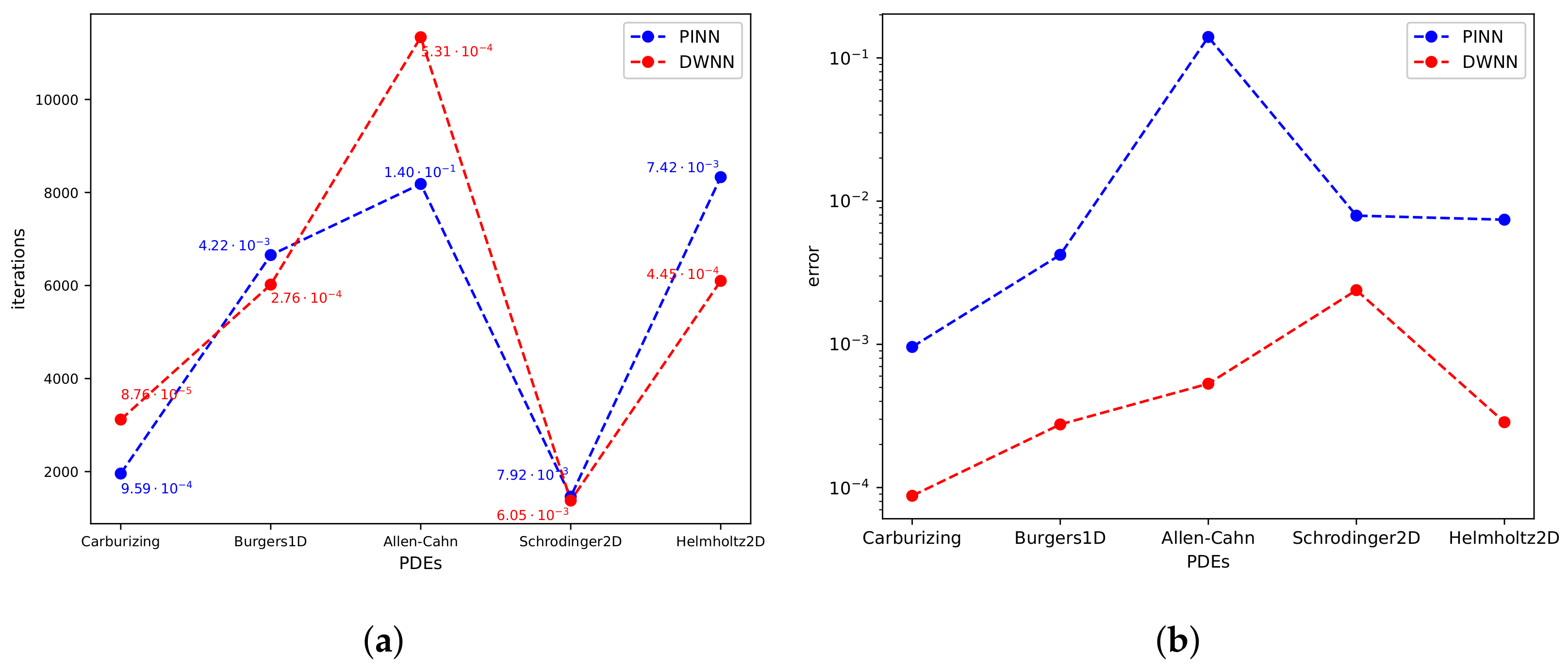 Mathematics 10 01976 g024