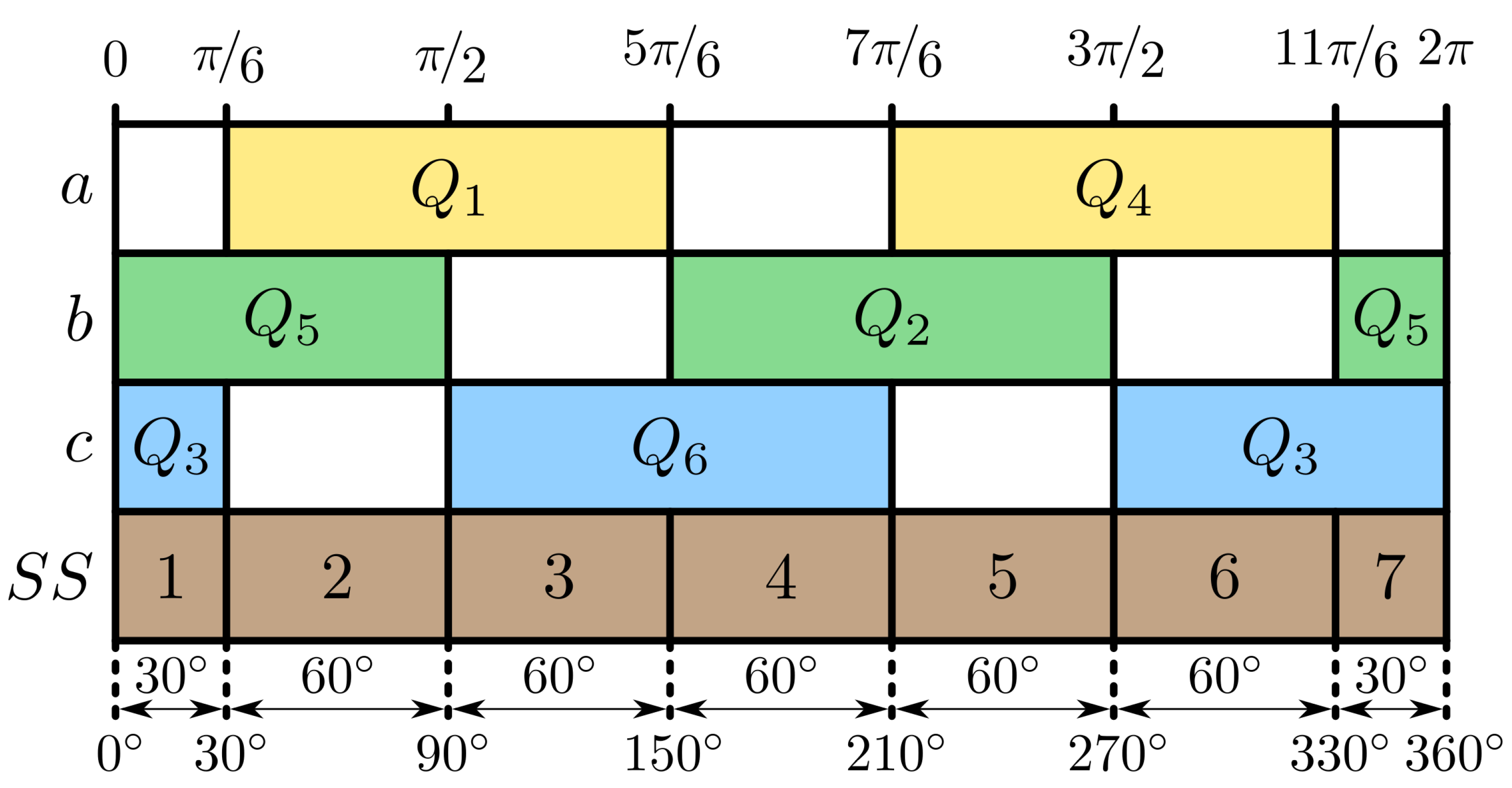 Mathematics 10 01977 g002