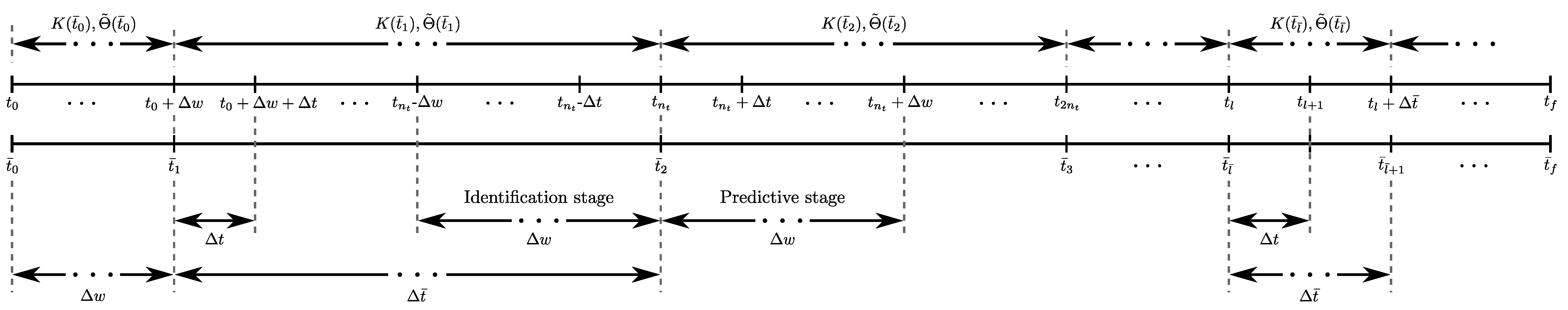 Mathematics 10 01977 g004