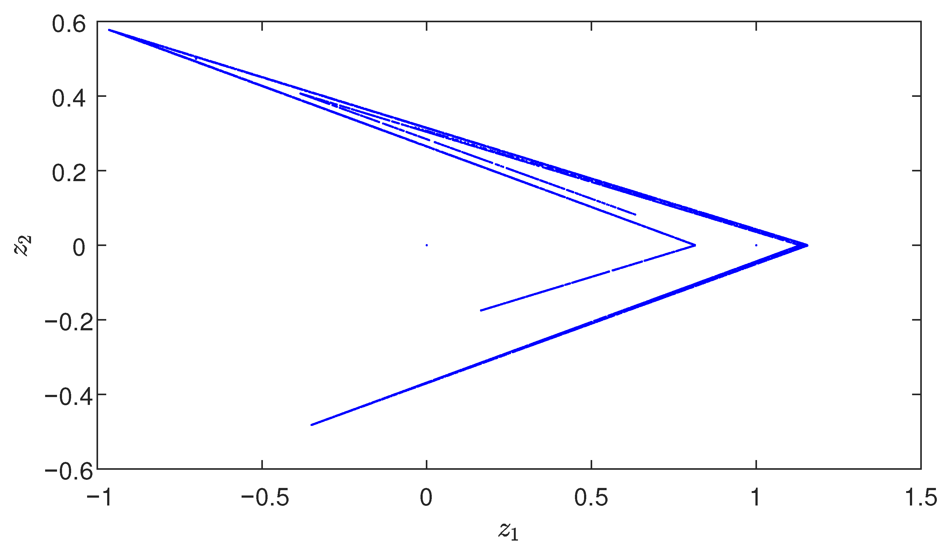 Mathematics 10 01977 g005