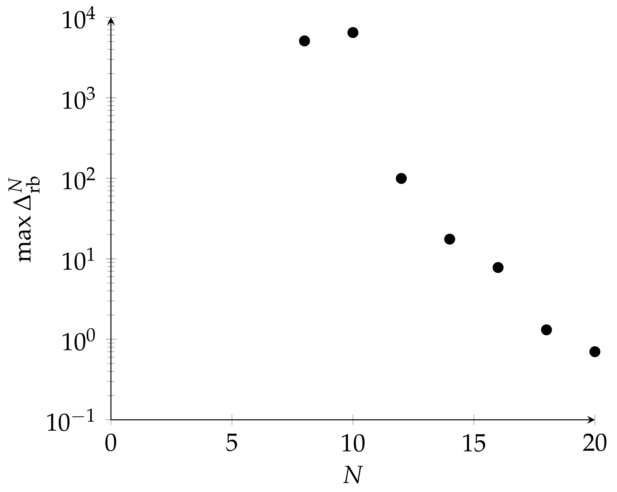 Mathematics 10 01983 g002