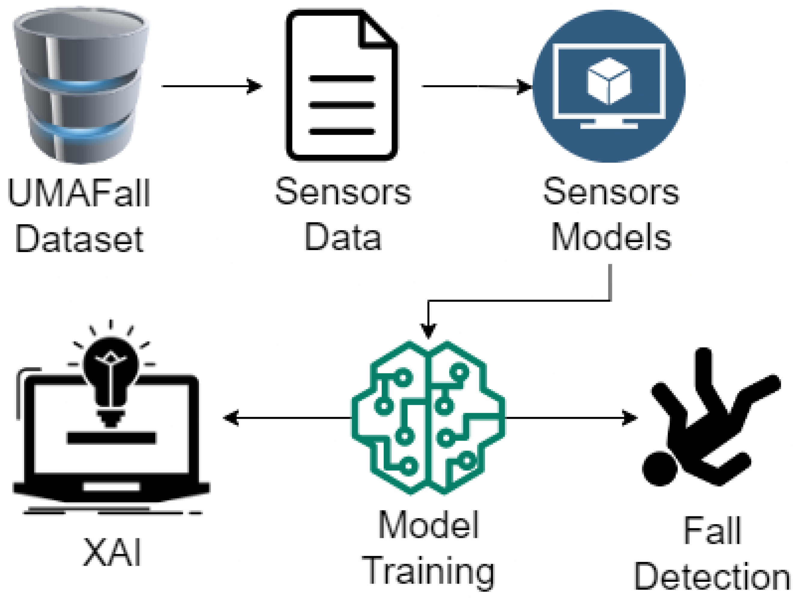 Mathematics 10 01990 g001