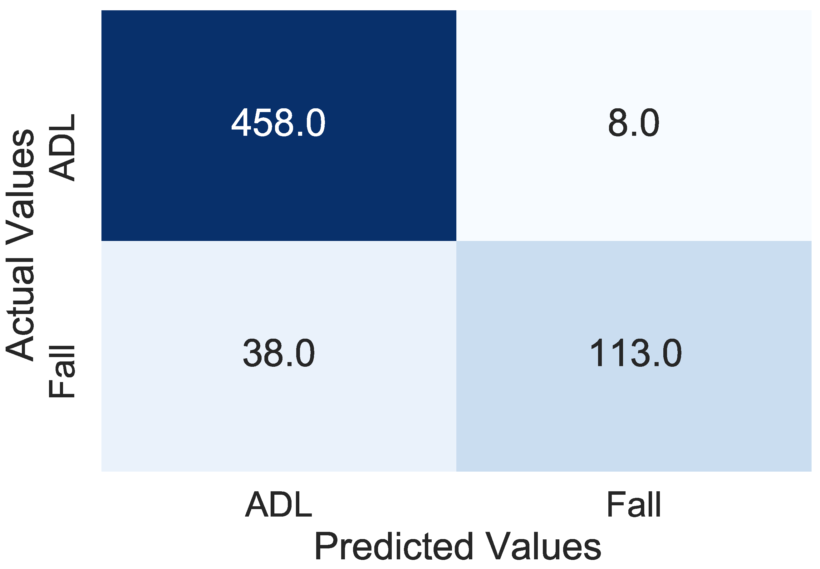 Mathematics 10 01990 g004