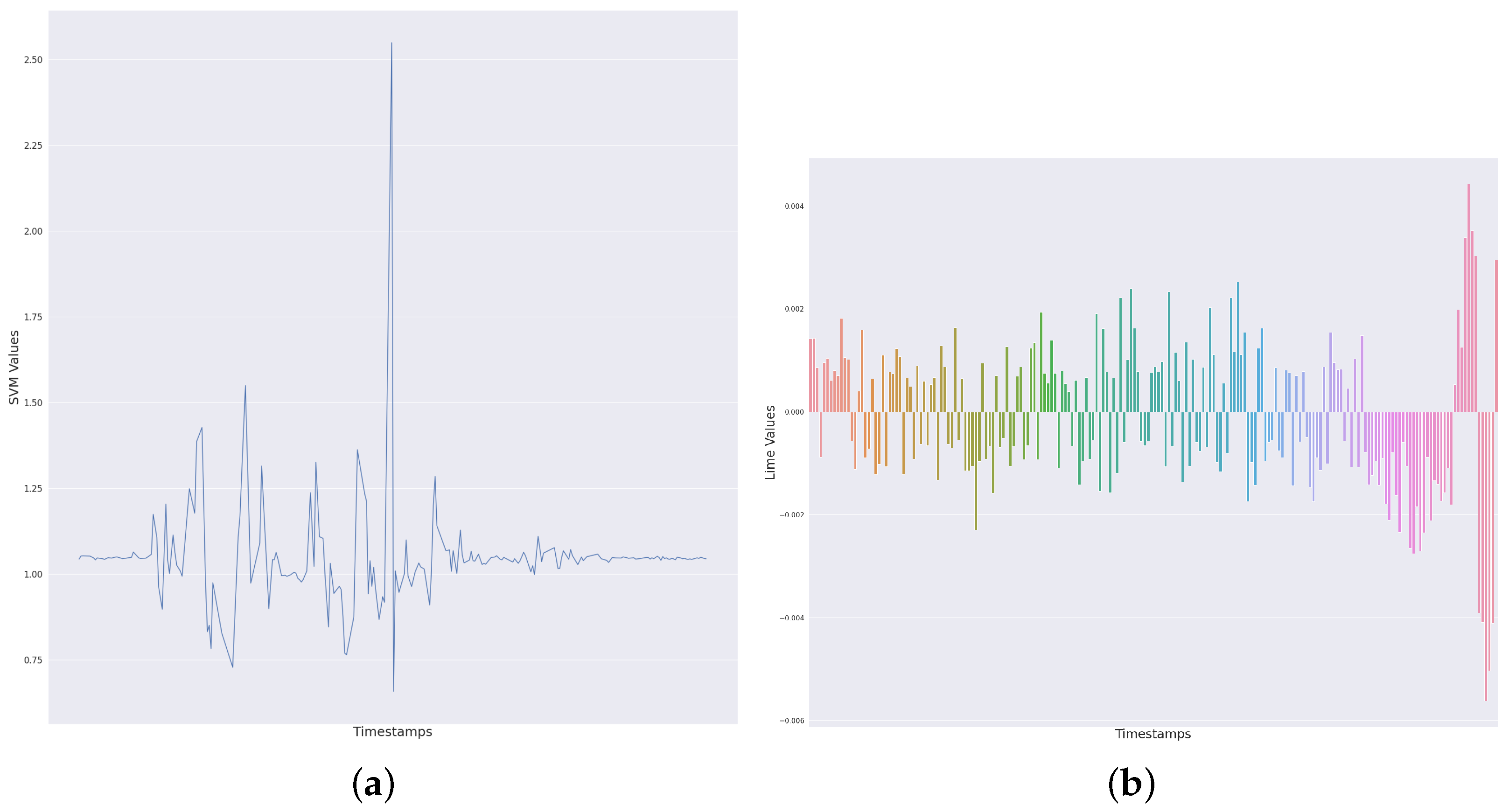 Mathematics 10 01990 g007