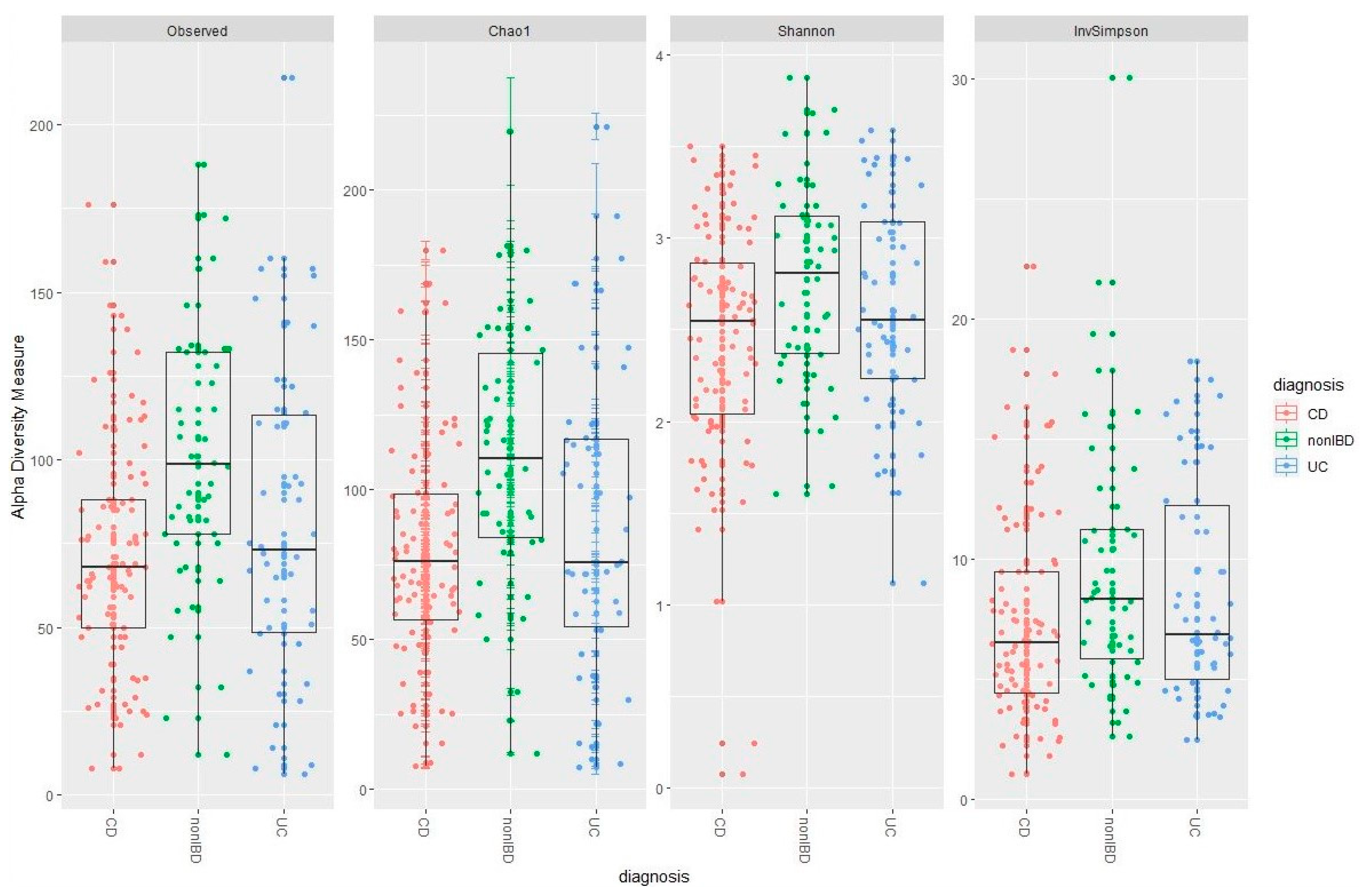 Mathematics 10 01994 g001