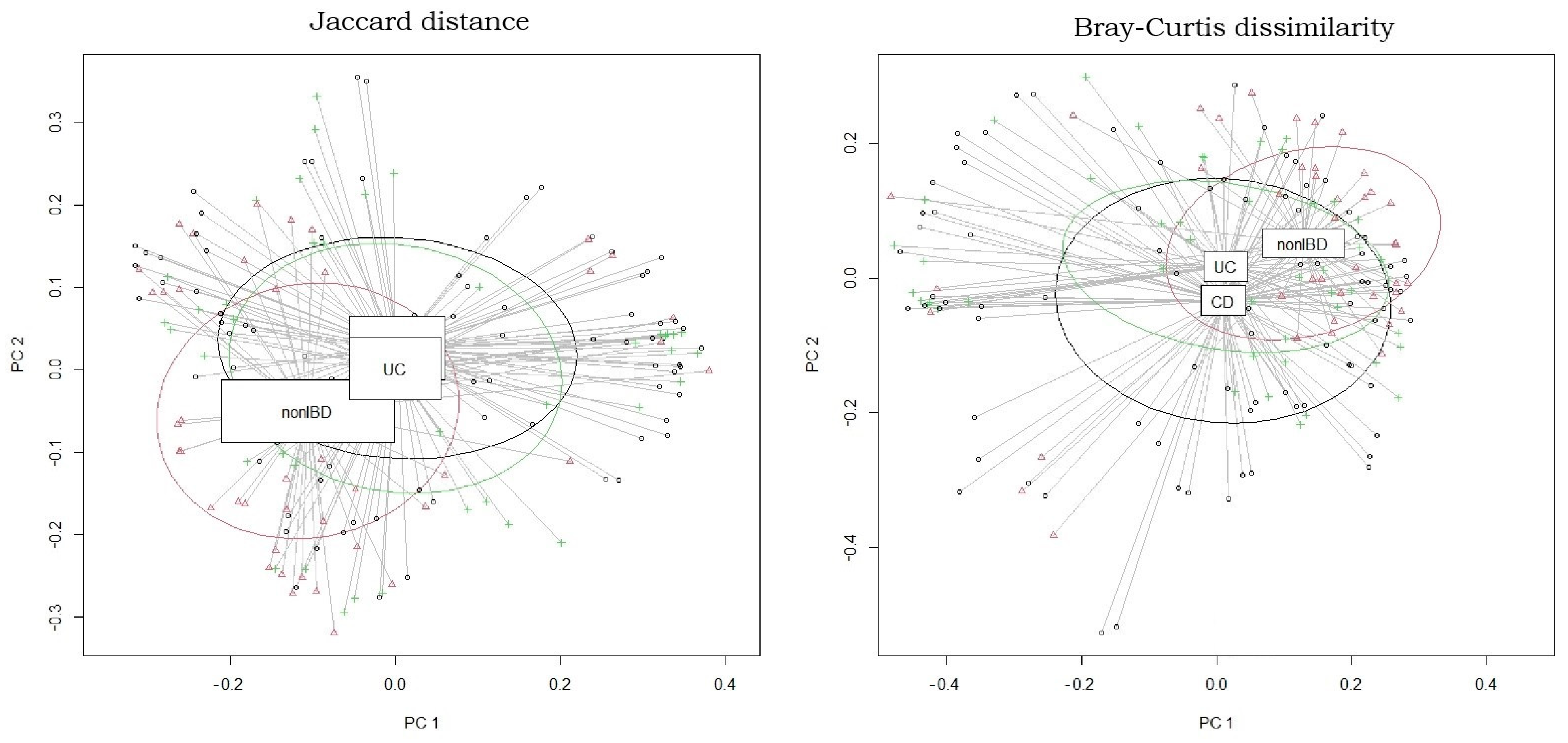 Mathematics 10 01994 g002