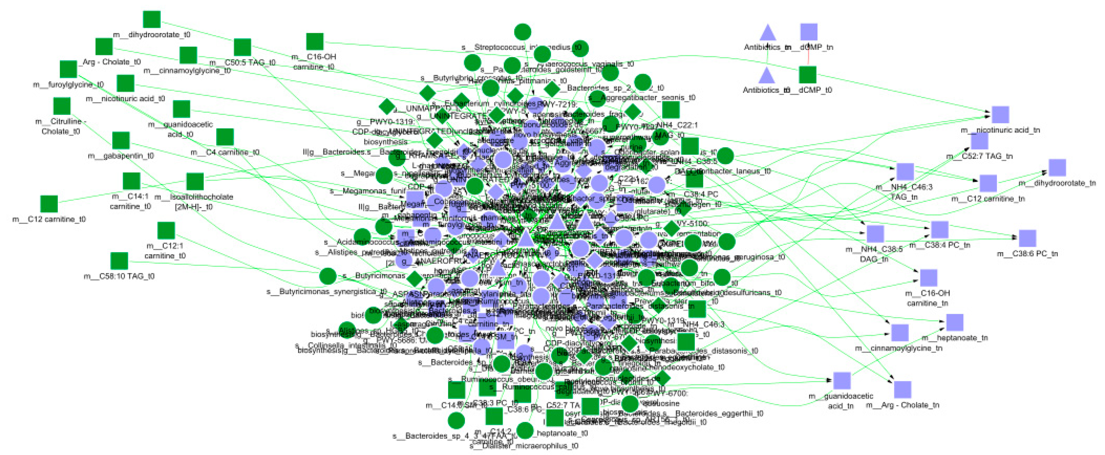 Mathematics 10 01994 g007