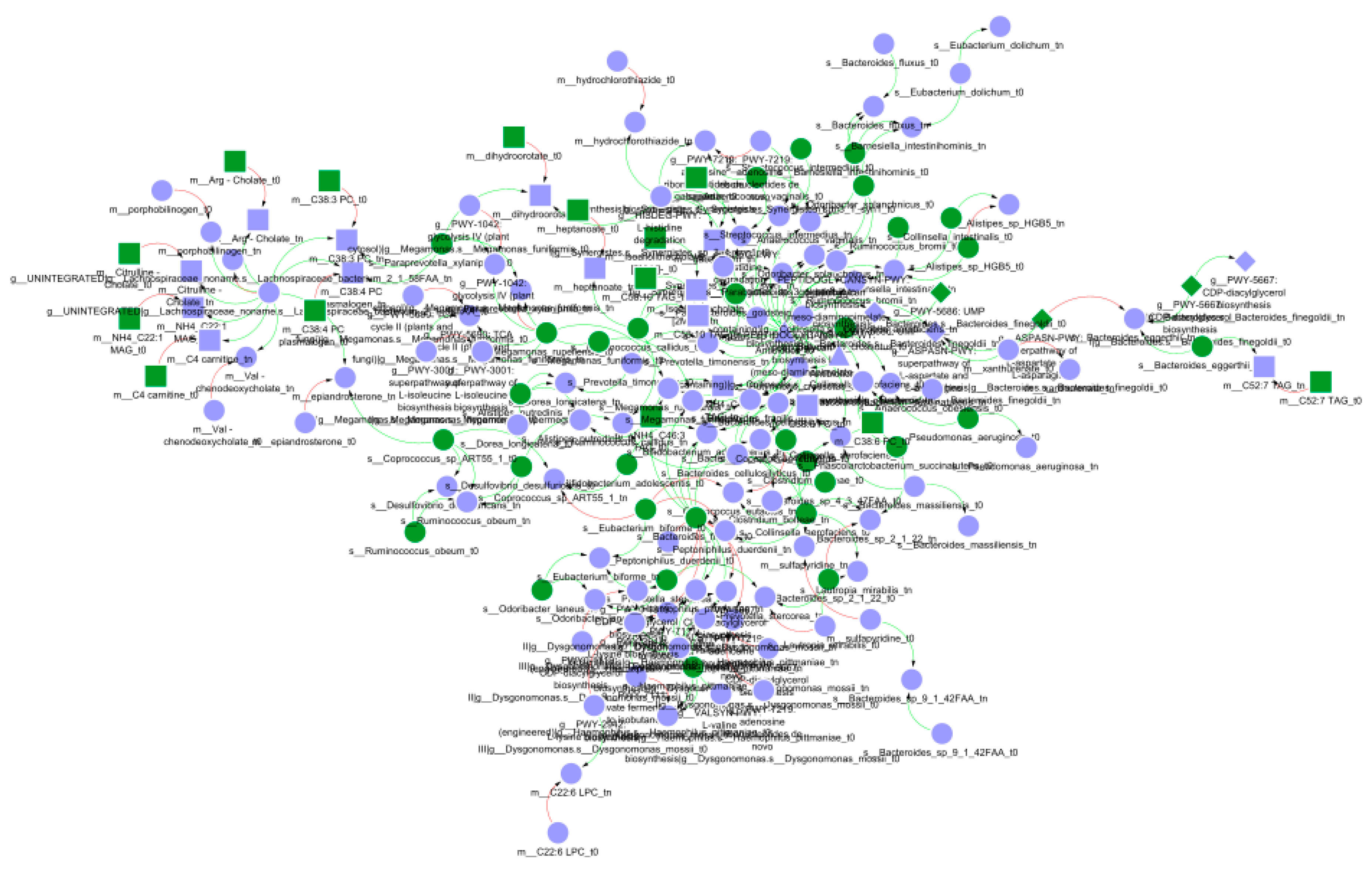 Mathematics 10 01994 g008