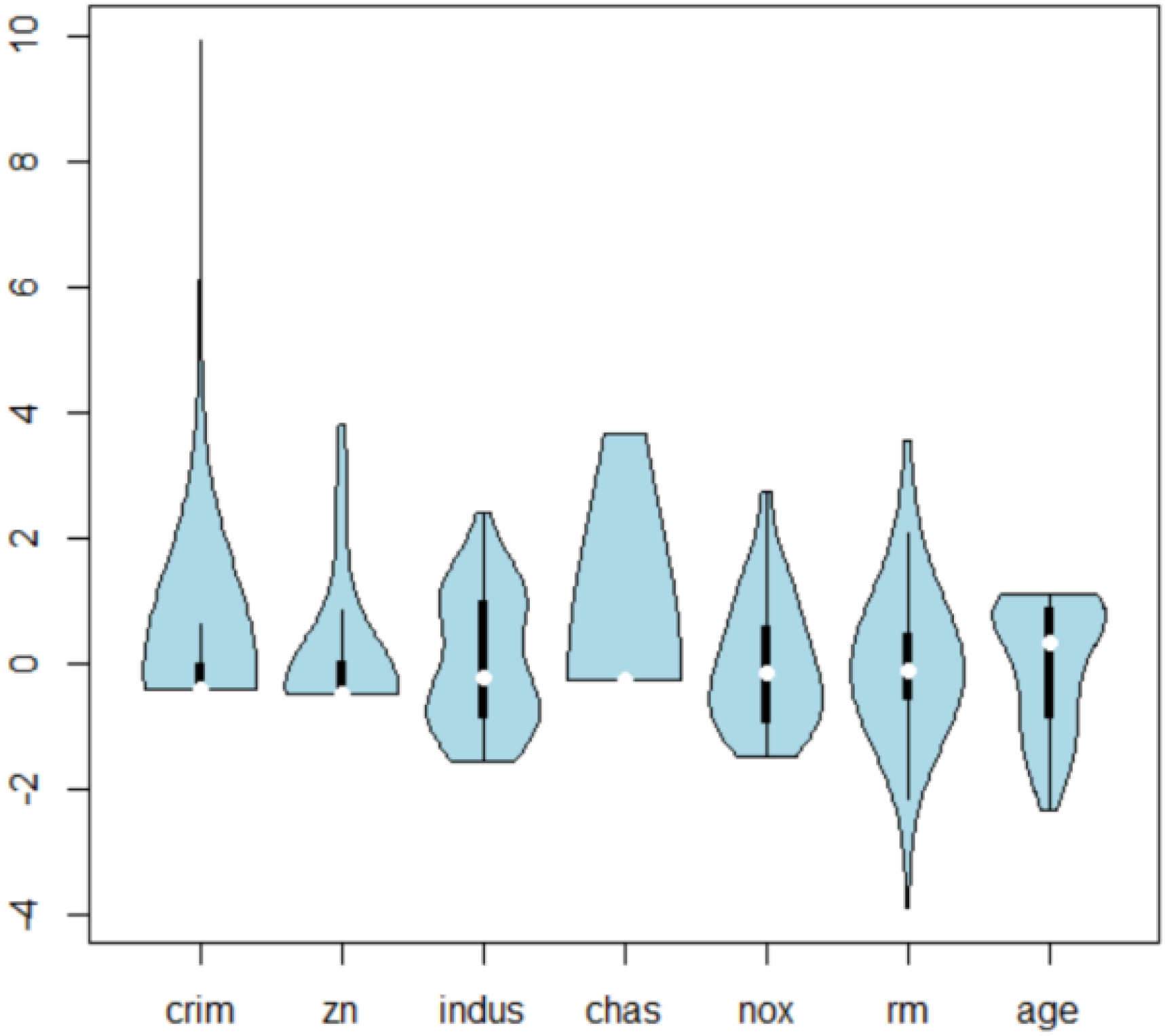 Mathematics 10 02000 g001