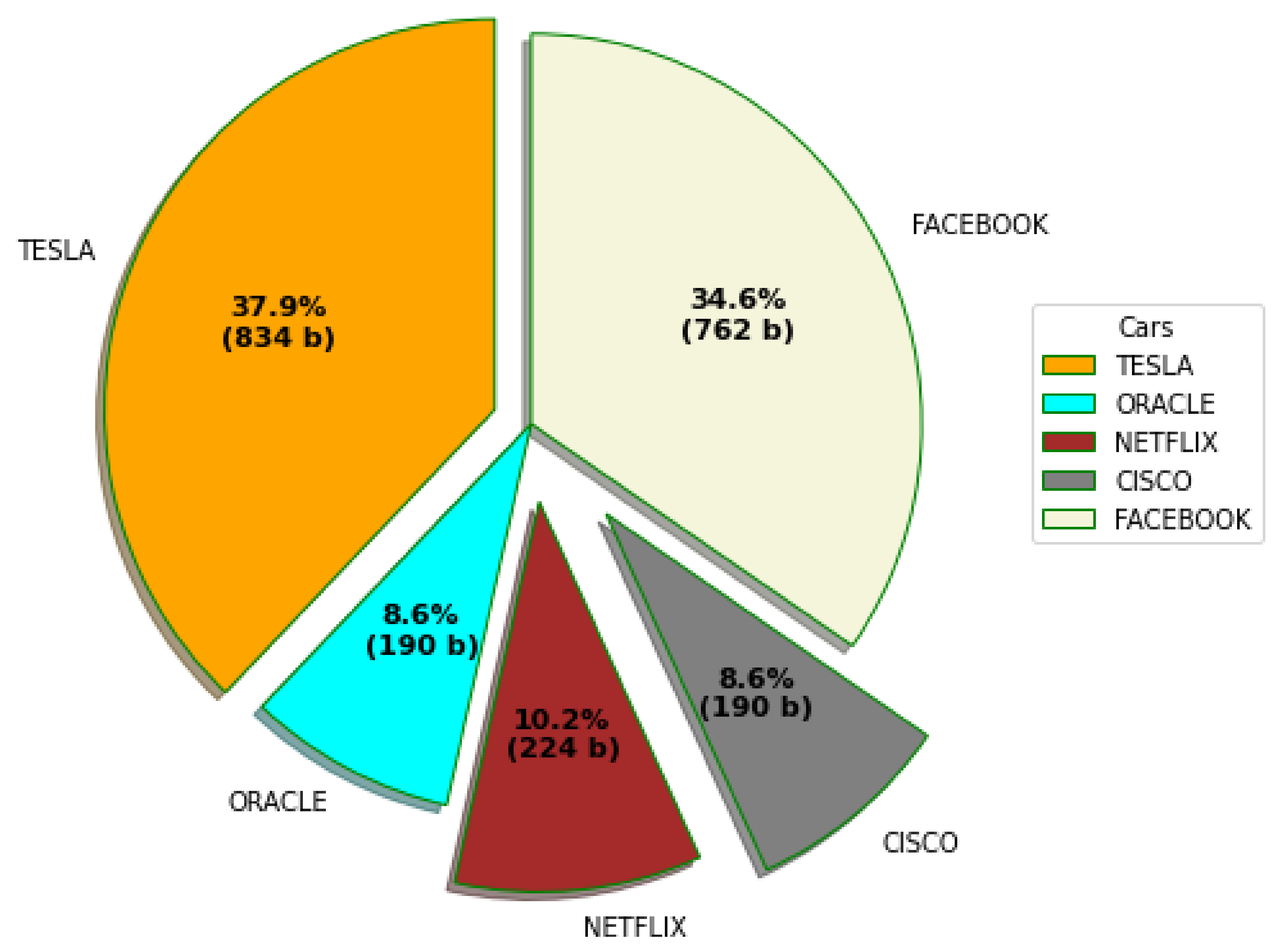 Mathematics 10 02001 g002